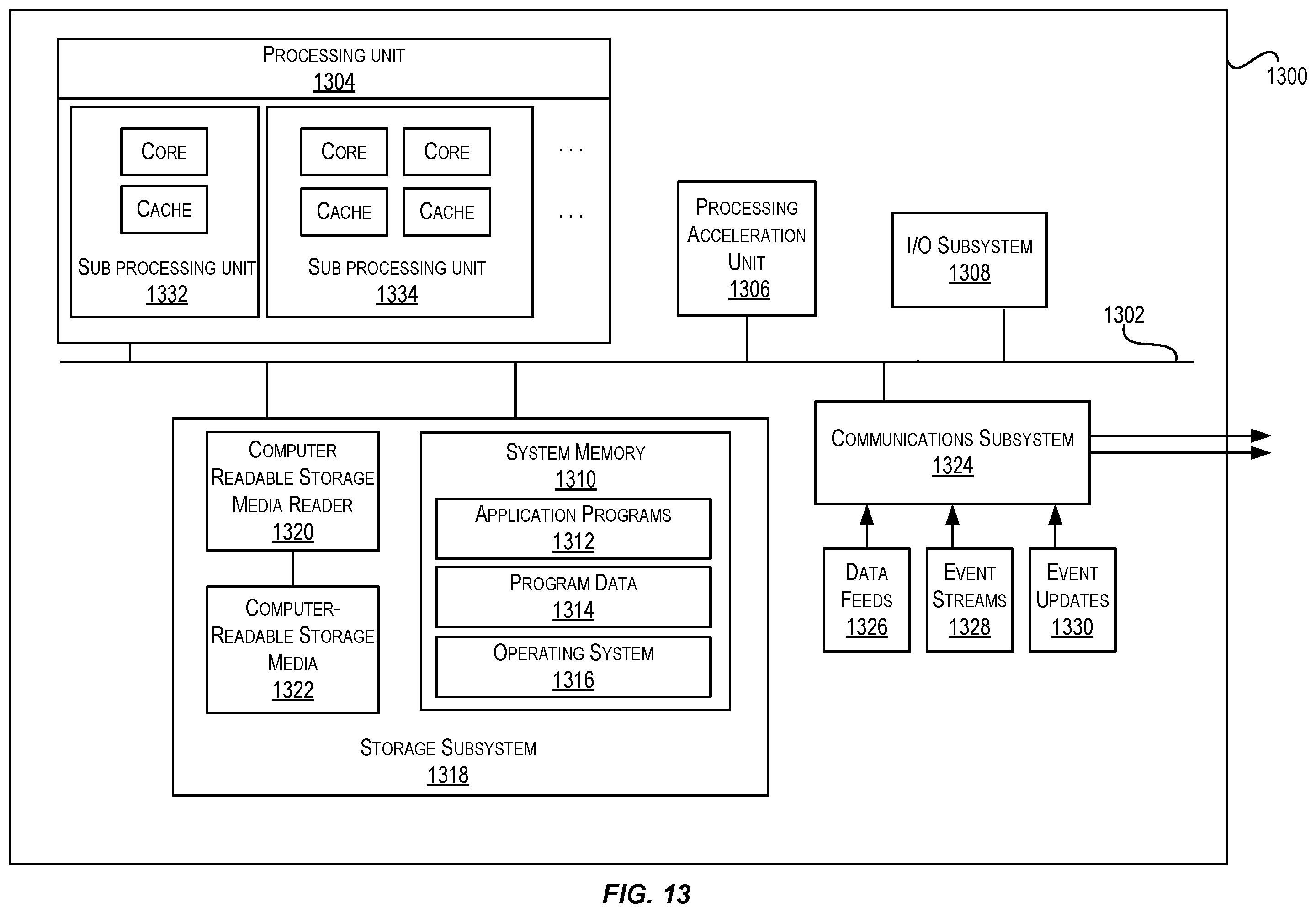 Patent US12361225 Figure 13 – Techniques for generating multi-modal discourse trees