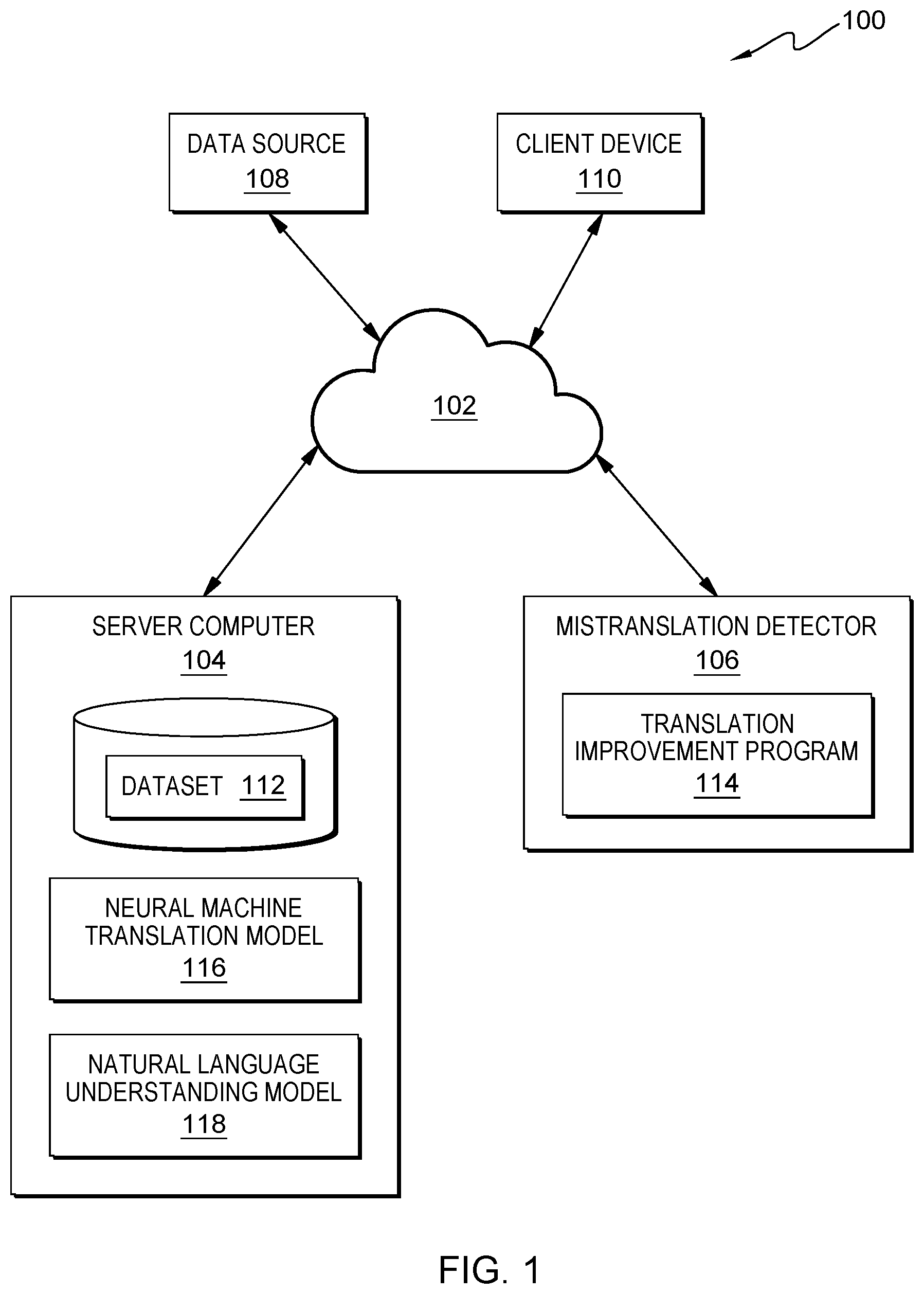 Patent US12361229 — Detection and correction of mis-translation — Figure 1