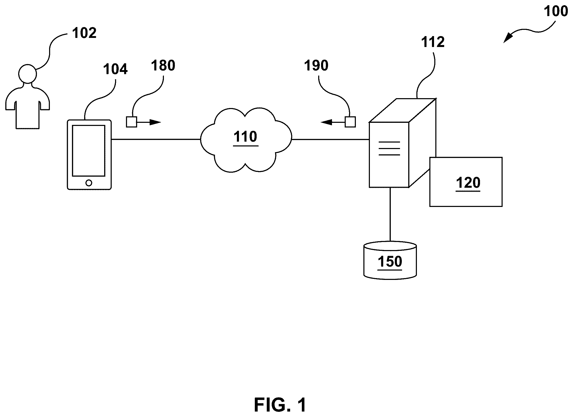 Patent US12361230 — Method and server for performing domain-specific translation — Figure 1