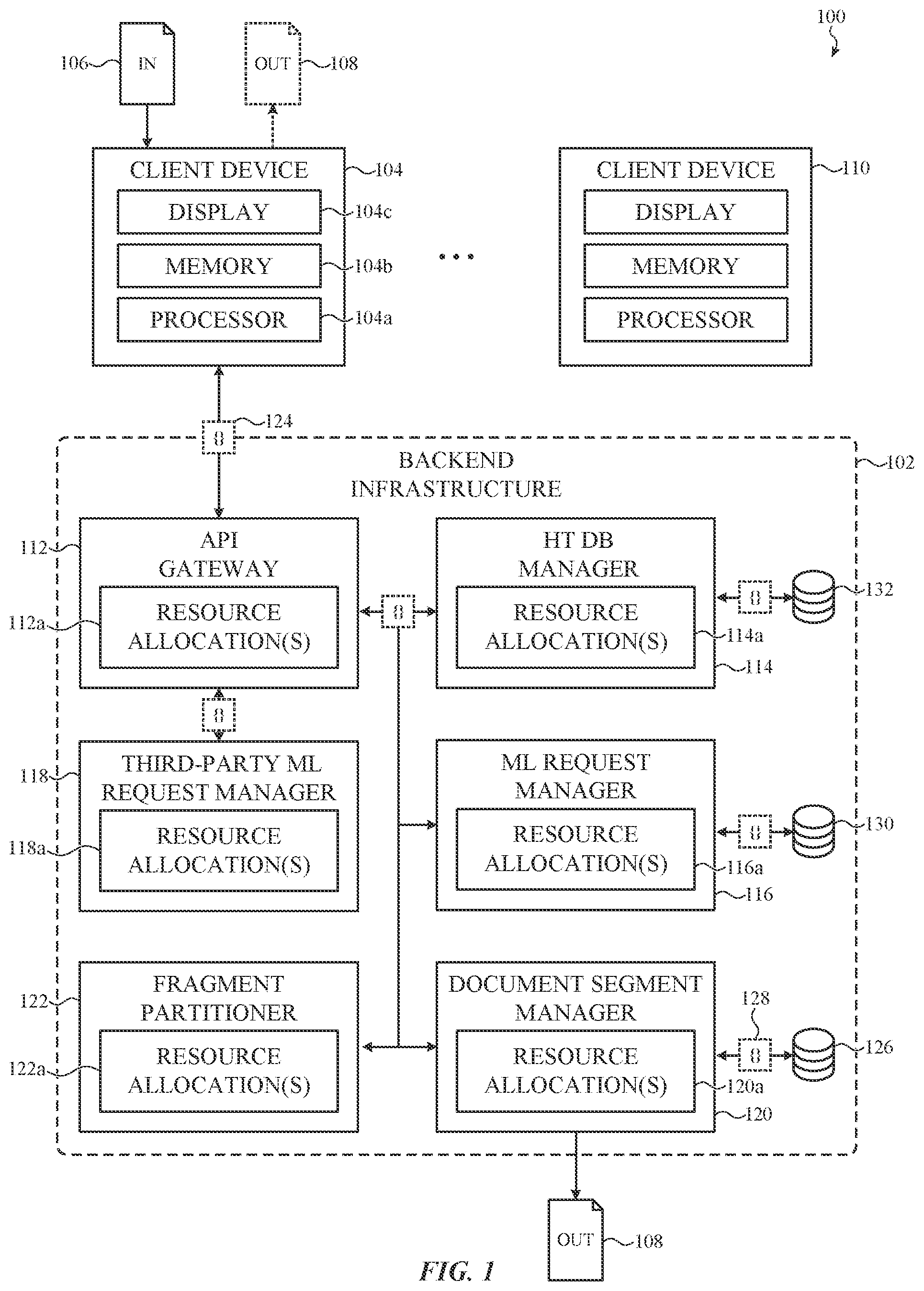 Patent US12361231 — User interface for collaborative computer-aided language translation platform — Figure 1