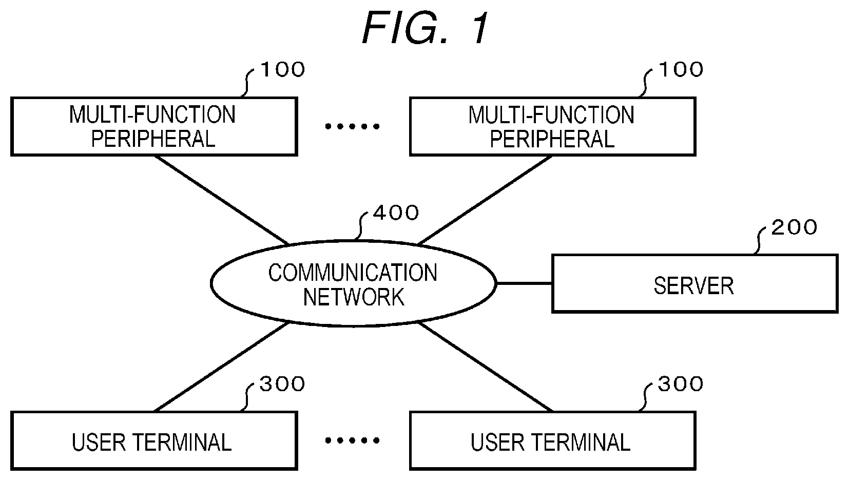 Patent US12361232 — Image forming apparatus, system, and method that changes output intensity or received threshold based on an image forming operation — Figure 1