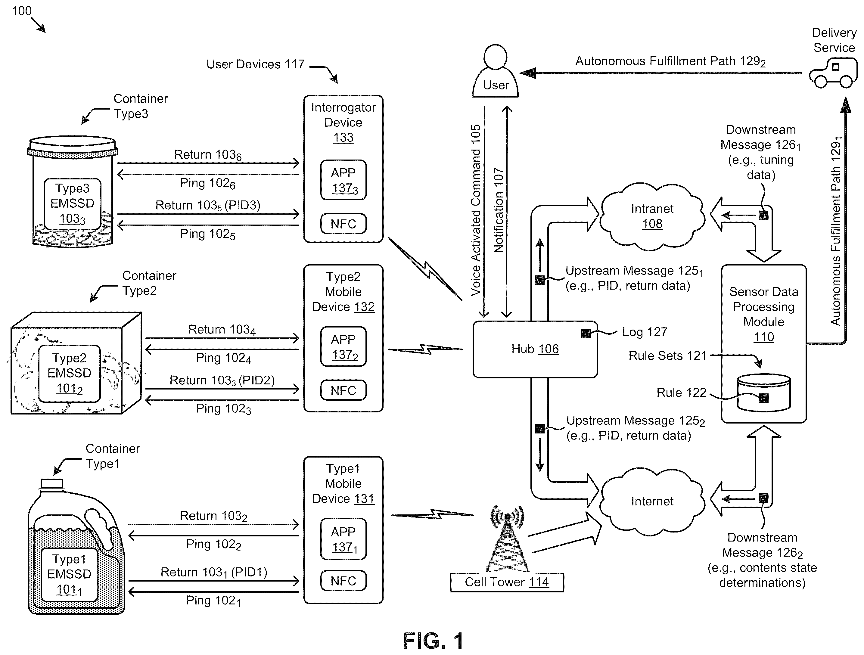 Patent US12361235 — Electromagnetic state sensing devices — Figure 1