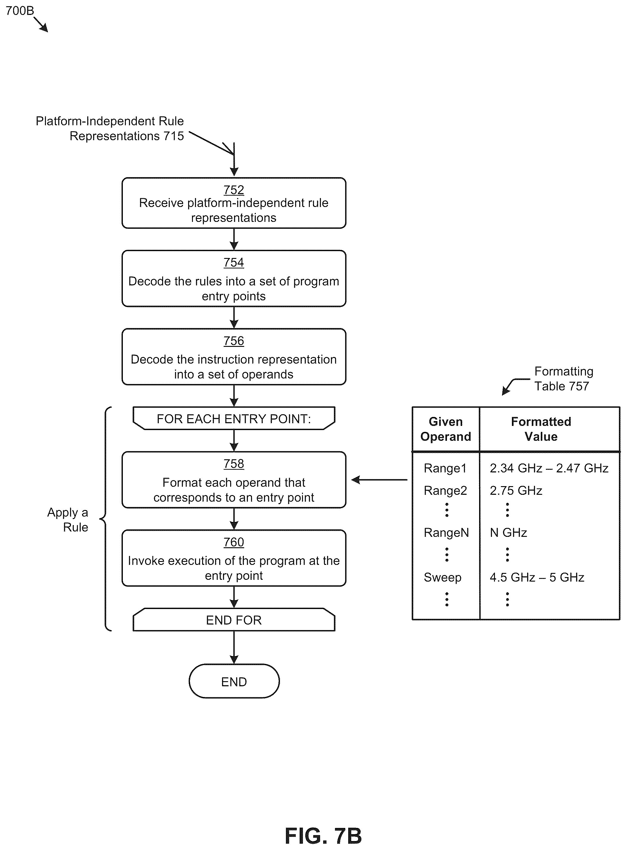 Patent US12361235 Figure 15 – Electromagnetic state sensing devices