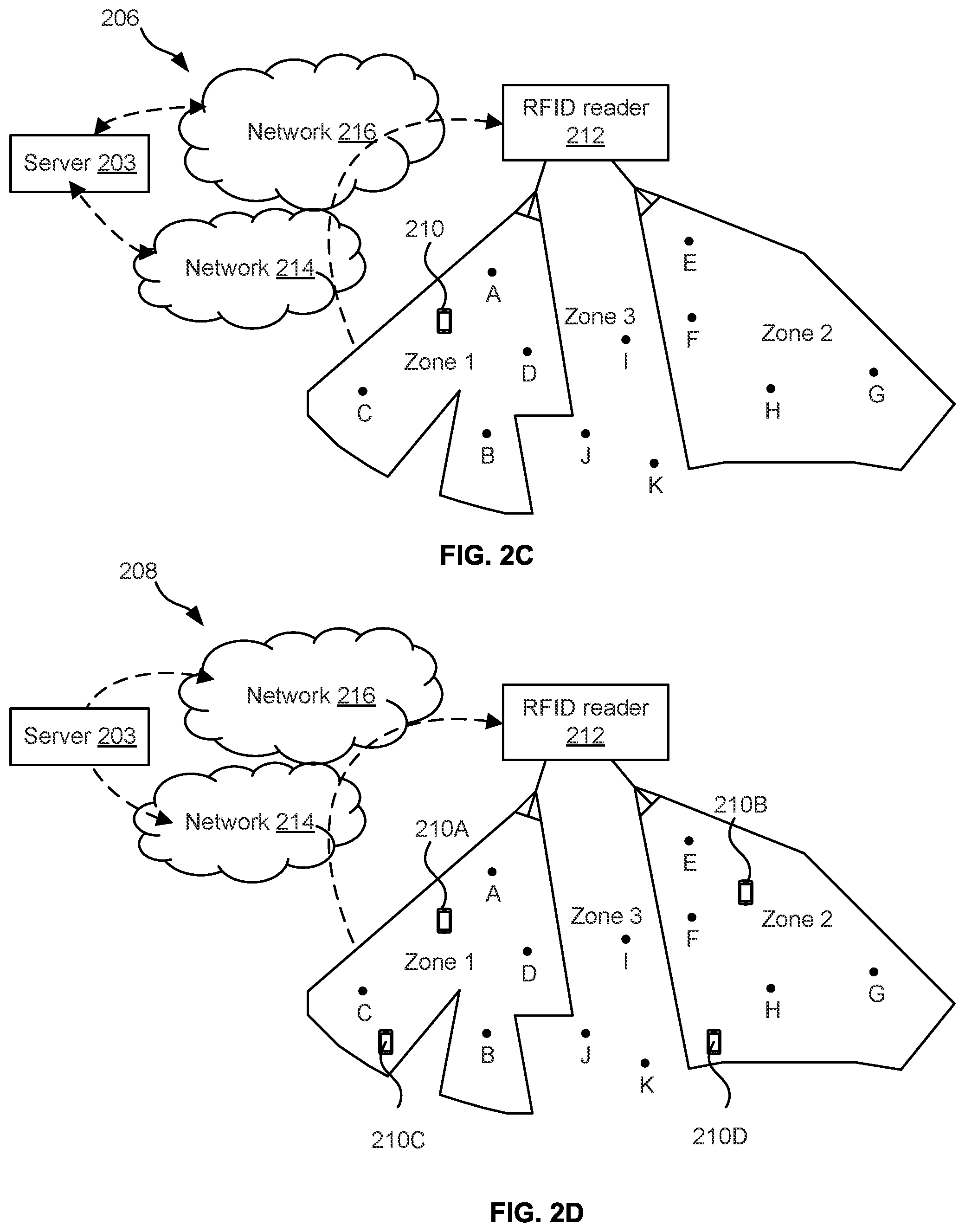 Patent US12361236 Figure 3 – RFID read zone mapping, testing, and monitoring using a silent RFID tag