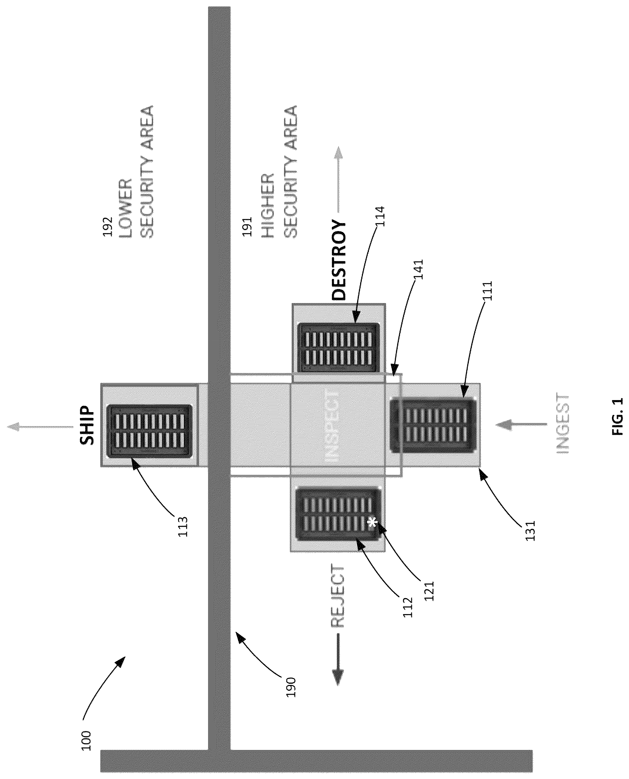Patent US12361244 — Validation of objects — Figure 1
