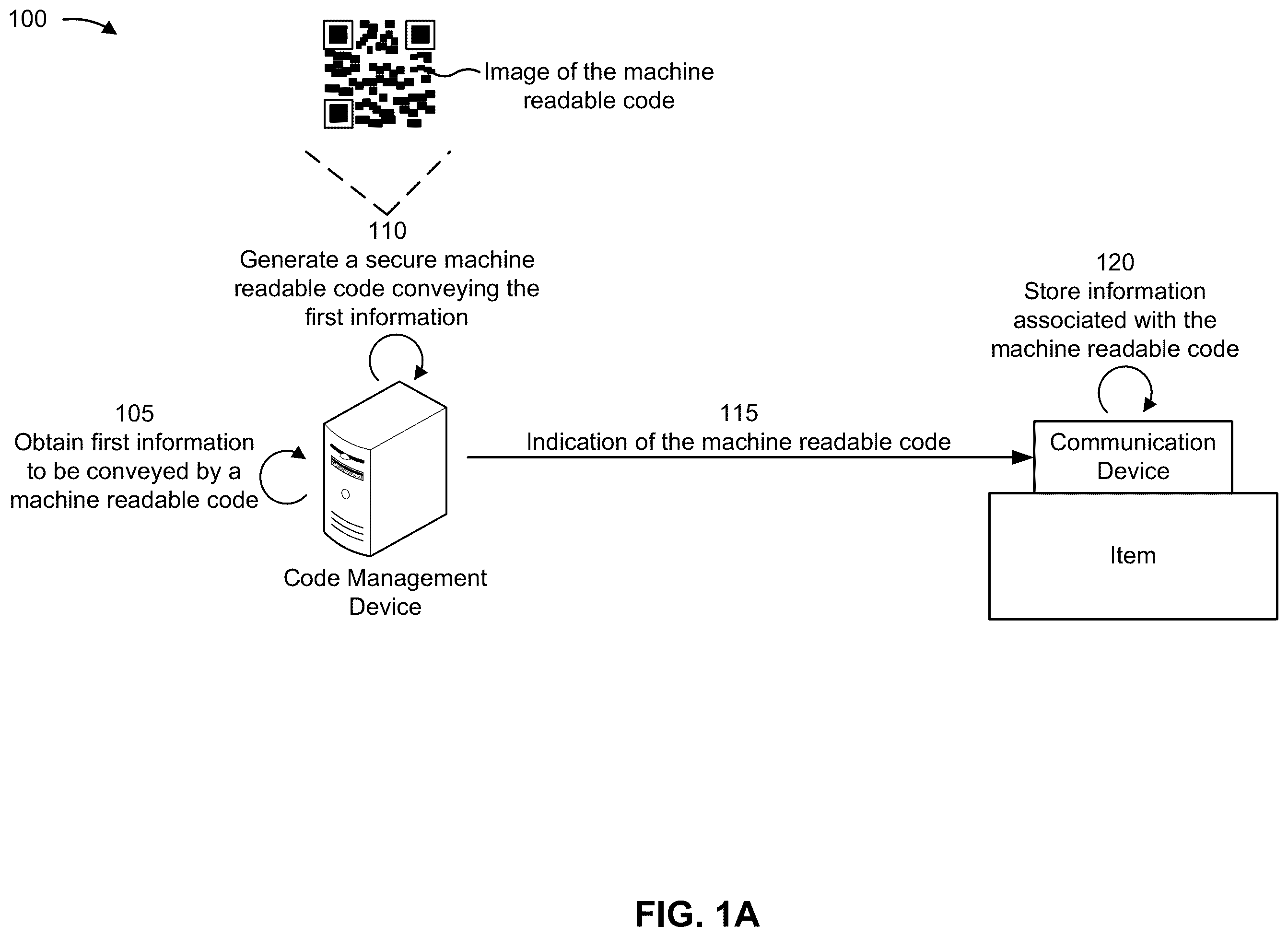 Patent US12361247 Figure 1 – Dynamic machine readable code