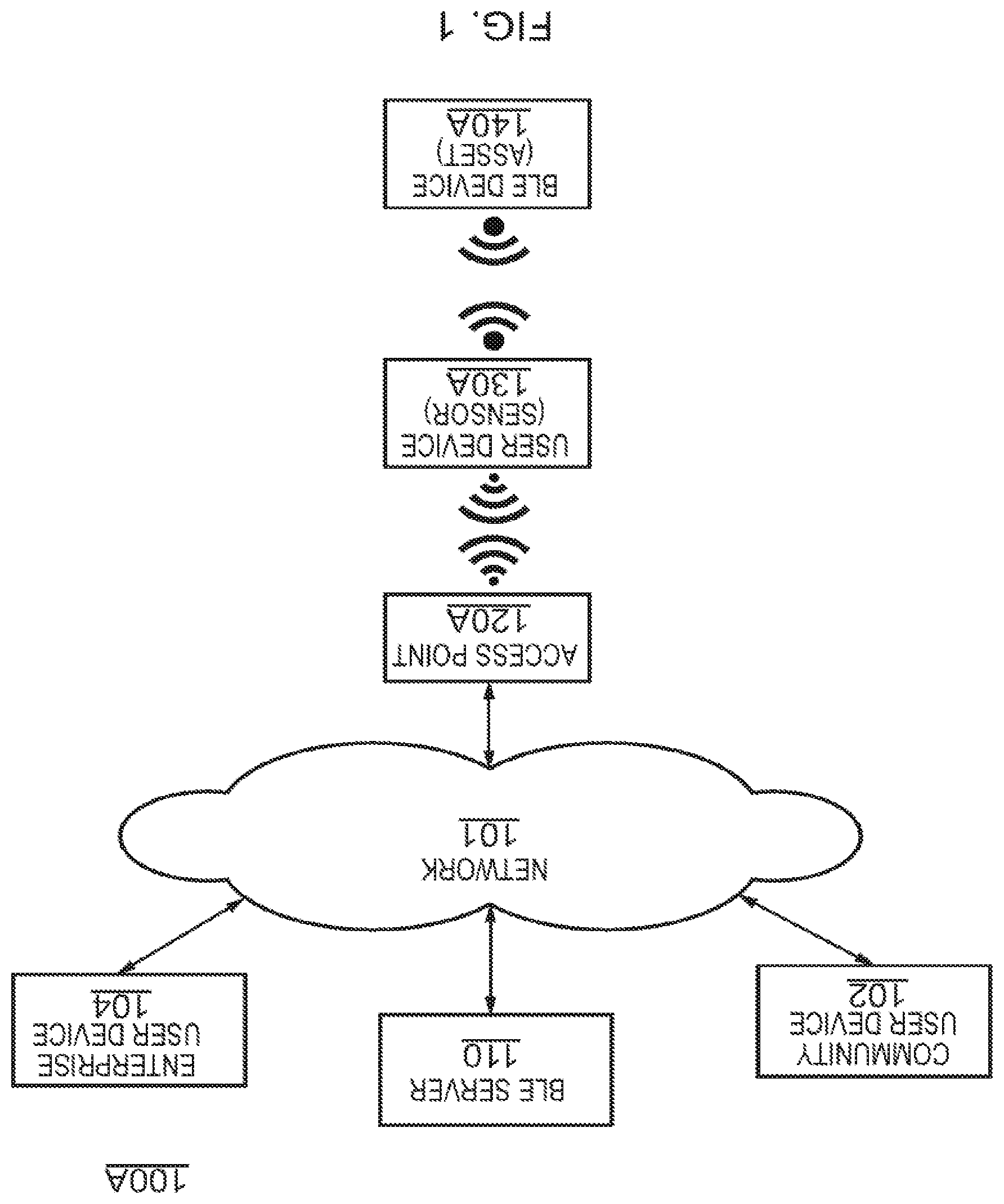 Patent US12361249 — Asset tag and methods and devices for restocking and asset tracking — Figure 1