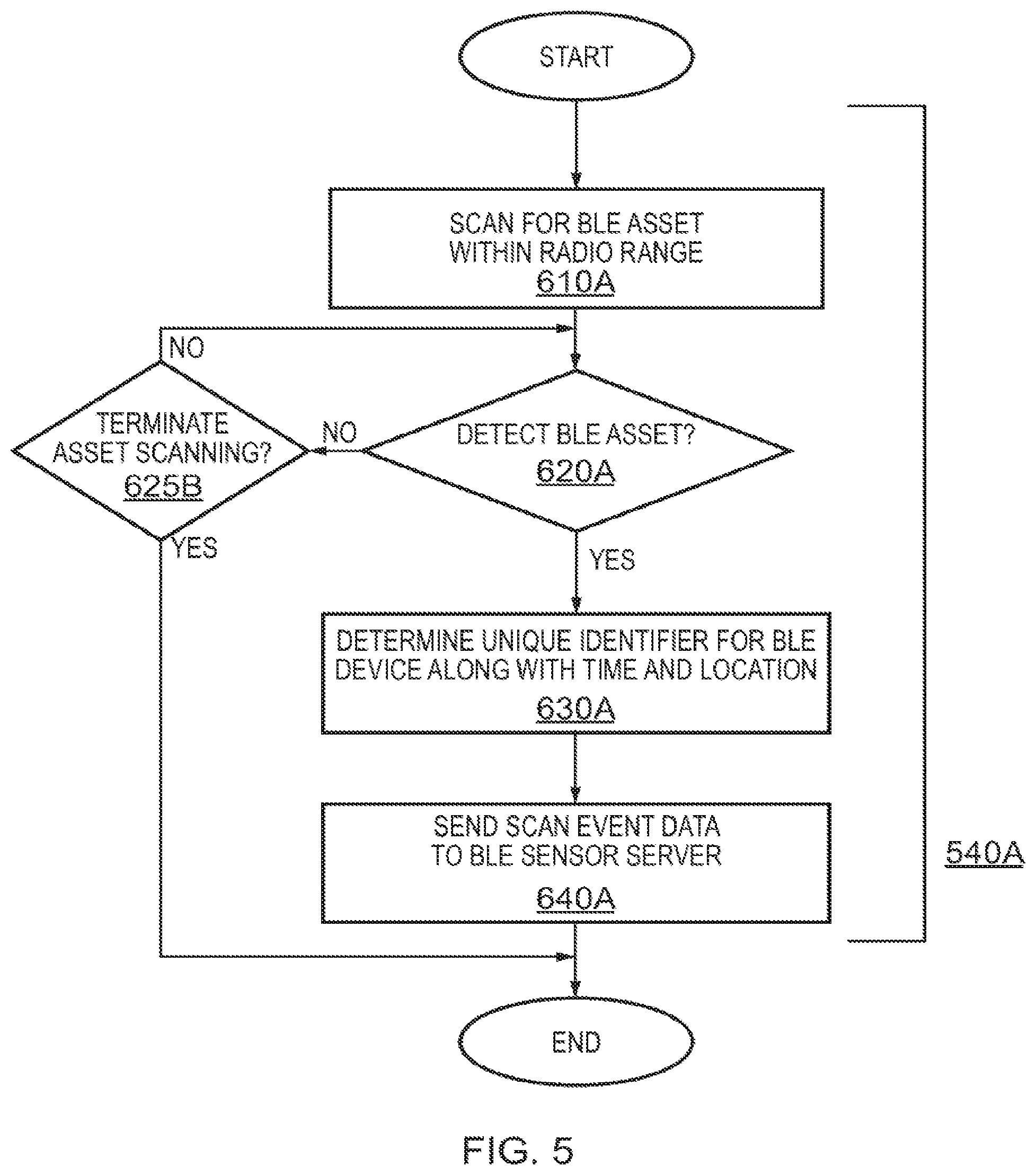 Patent US12361249 Figure 3 – Asset tag and methods and devices for restocking and asset tracking