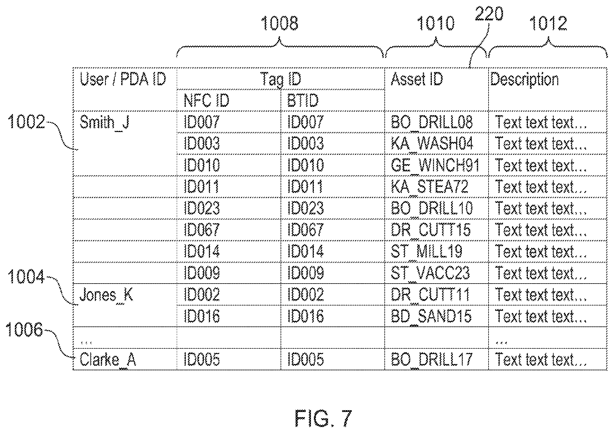 Patent US12361249 Figure 6 – Asset tag and methods and devices for restocking and asset tracking