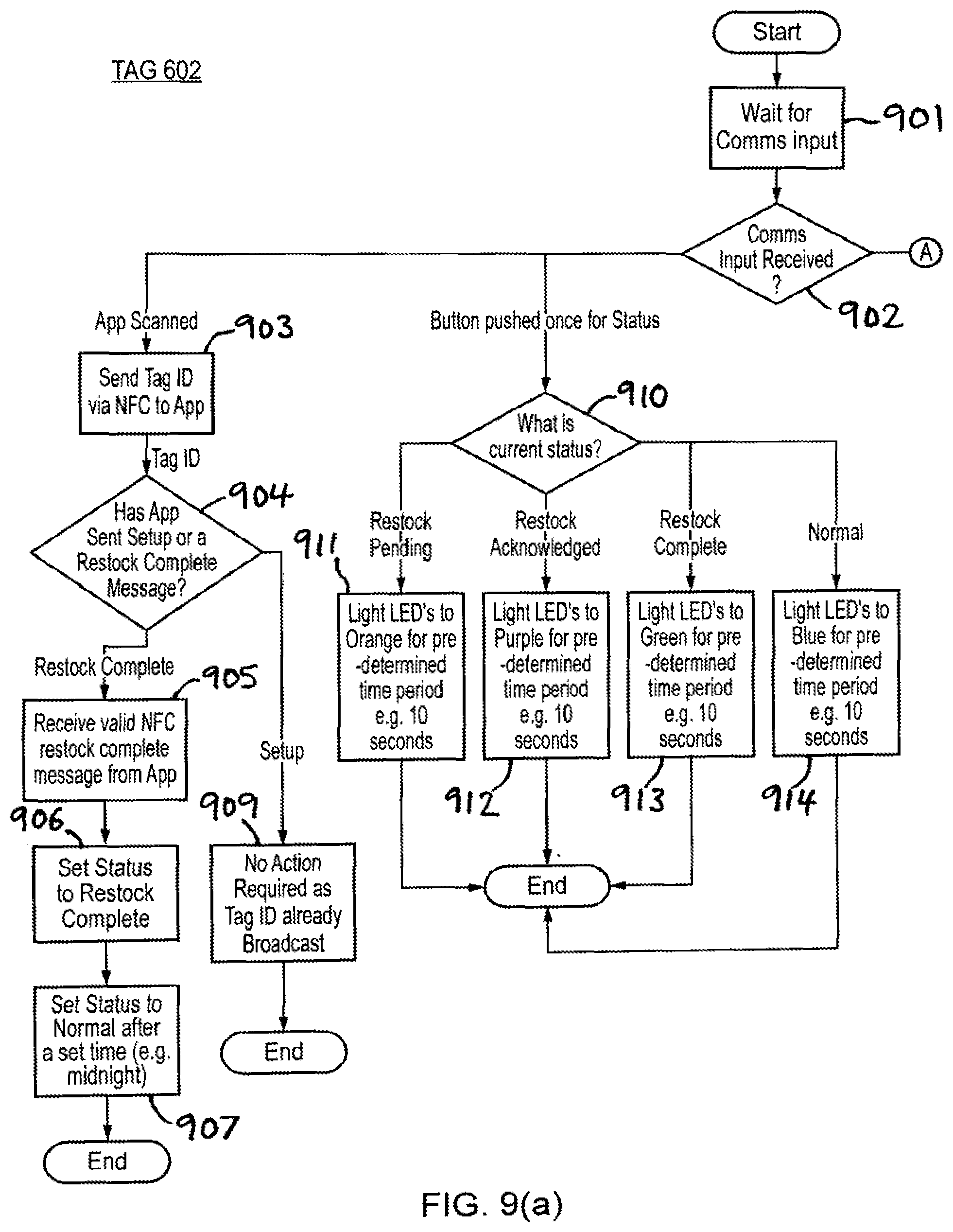 Patent US12361249 Figure 8 – Asset tag and methods and devices for restocking and asset tracking