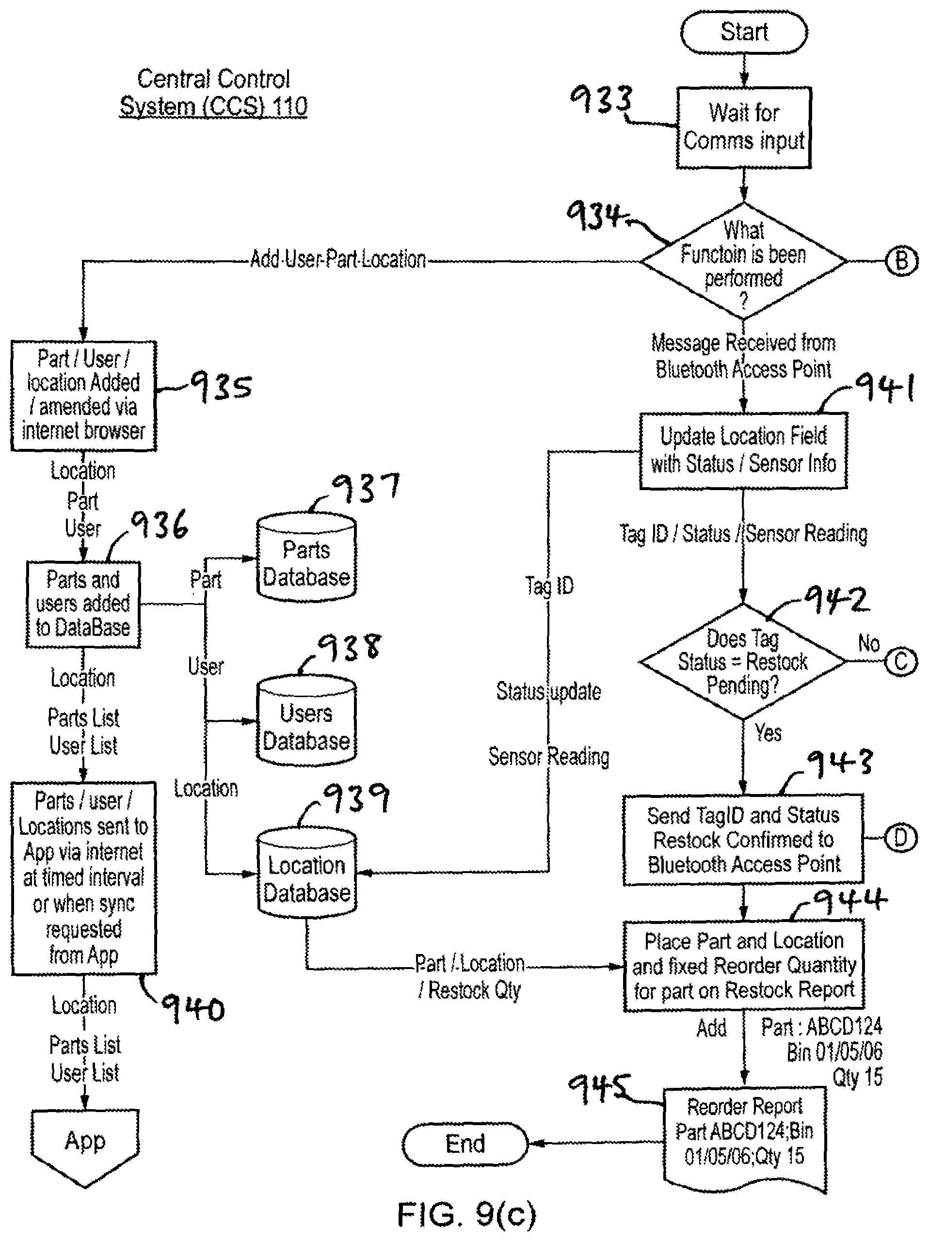 Patent US12361249 Figure 11 – Asset tag and methods and devices for restocking and asset tracking