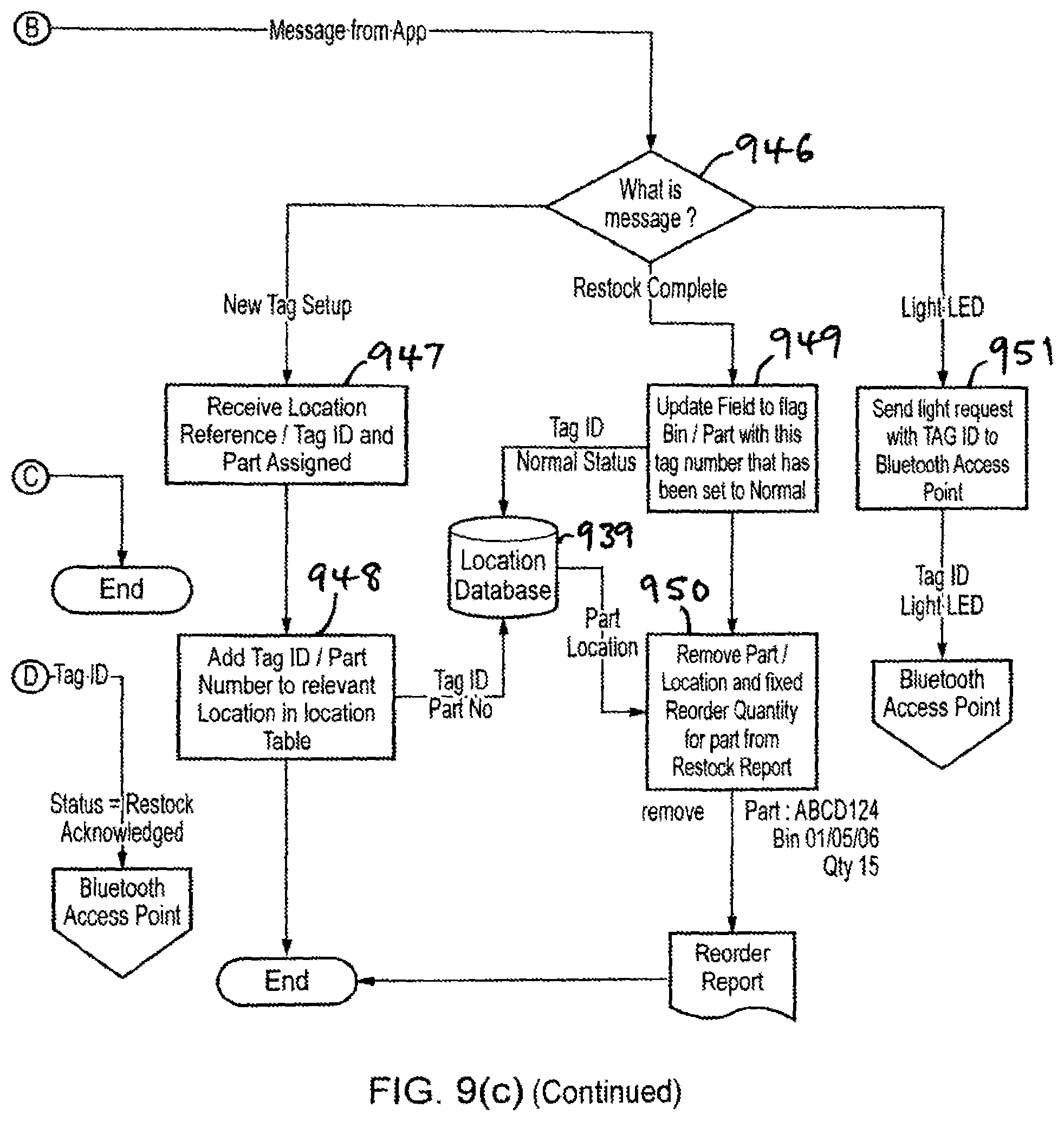 Patent US12361249 Figure 12 – Asset tag and methods and devices for restocking and asset tracking