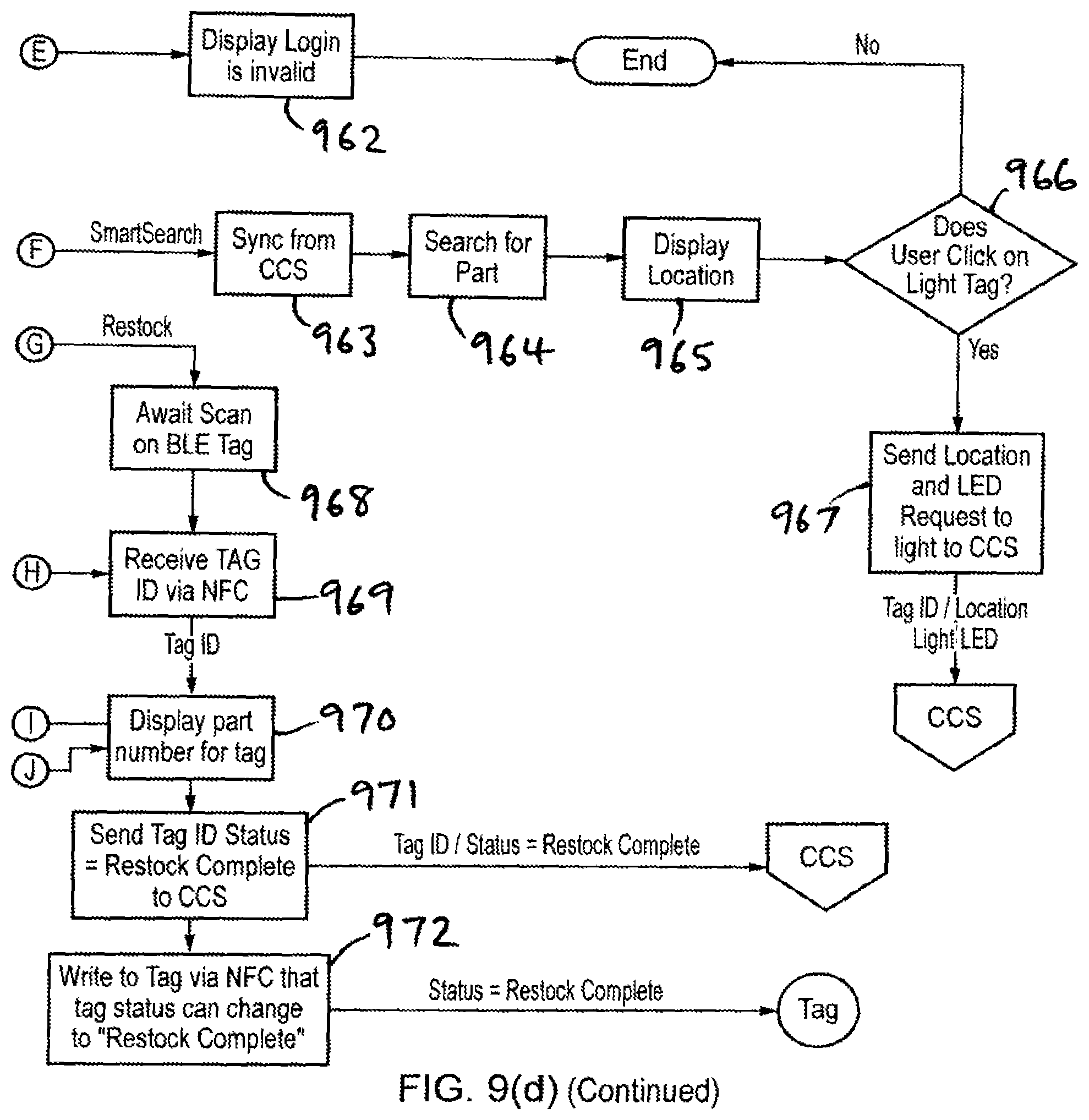 Patent US12361249 Figure 14 – Asset tag and methods and devices for restocking and asset tracking