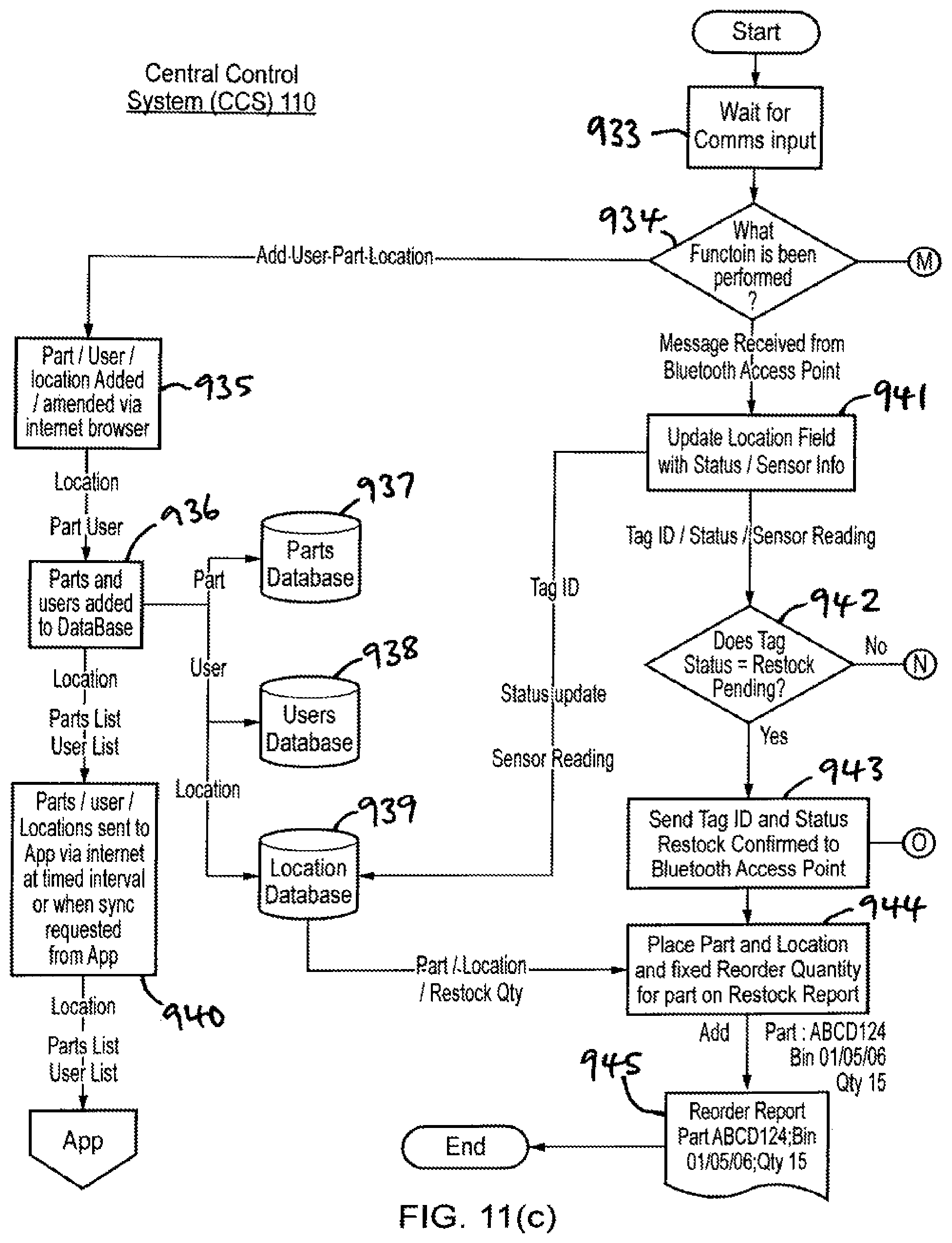 Patent US12361249 Figure 19 – Asset tag and methods and devices for restocking and asset tracking