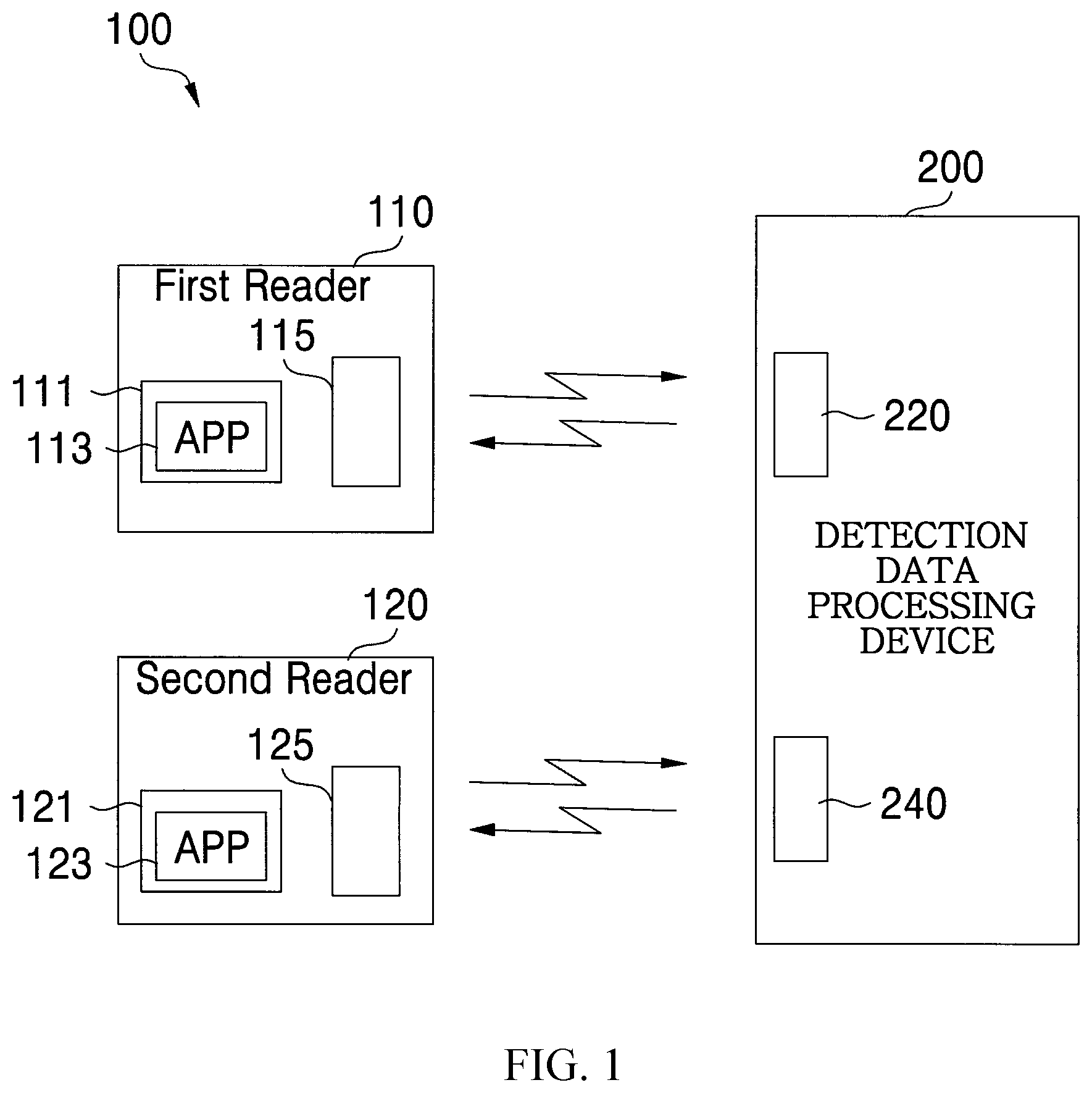 Patent US12361252 — Dual band RFID tag, and sensing data processing device having same — Figure 1