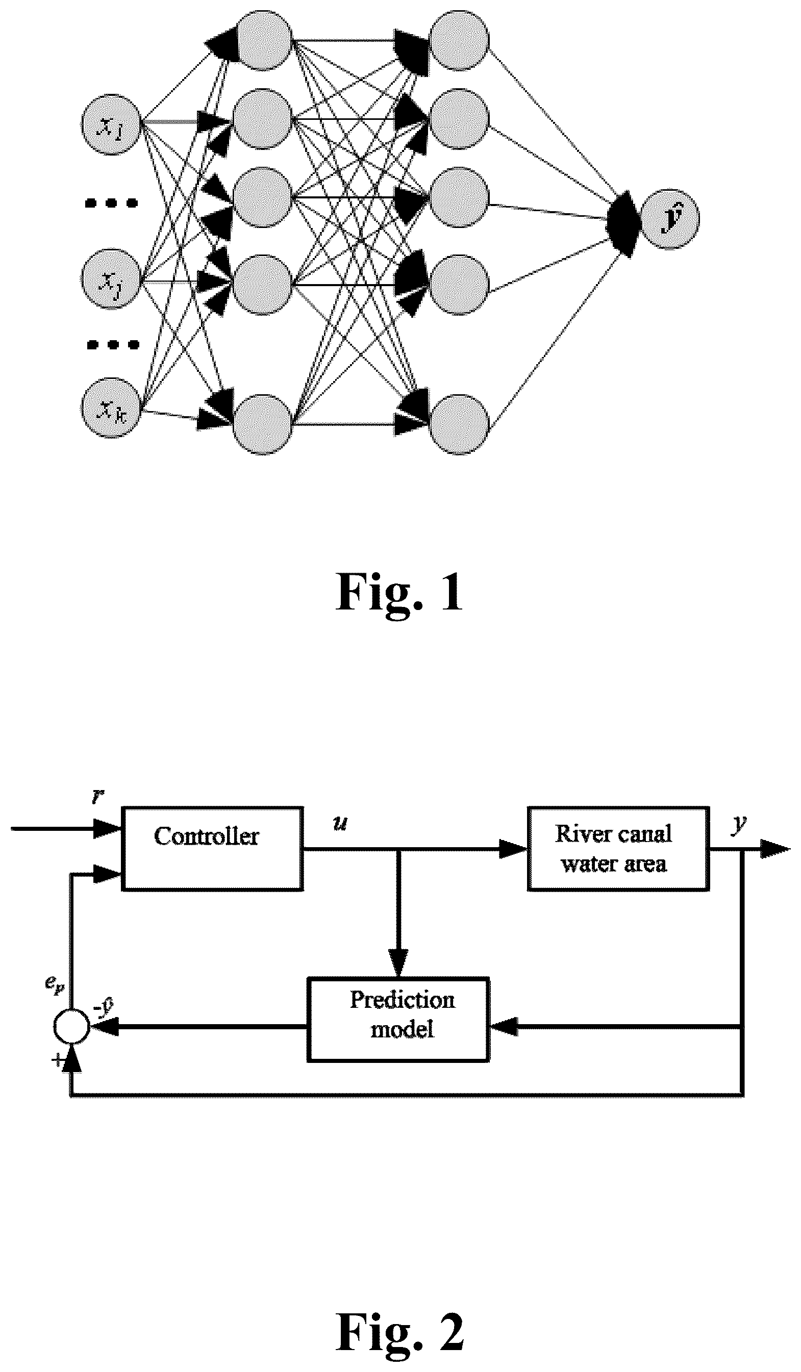 Patent US12361258 — Method for predicting and controlling awater level of a series water conveyance canal on a basis of a fuzzy neural network — Figure 1