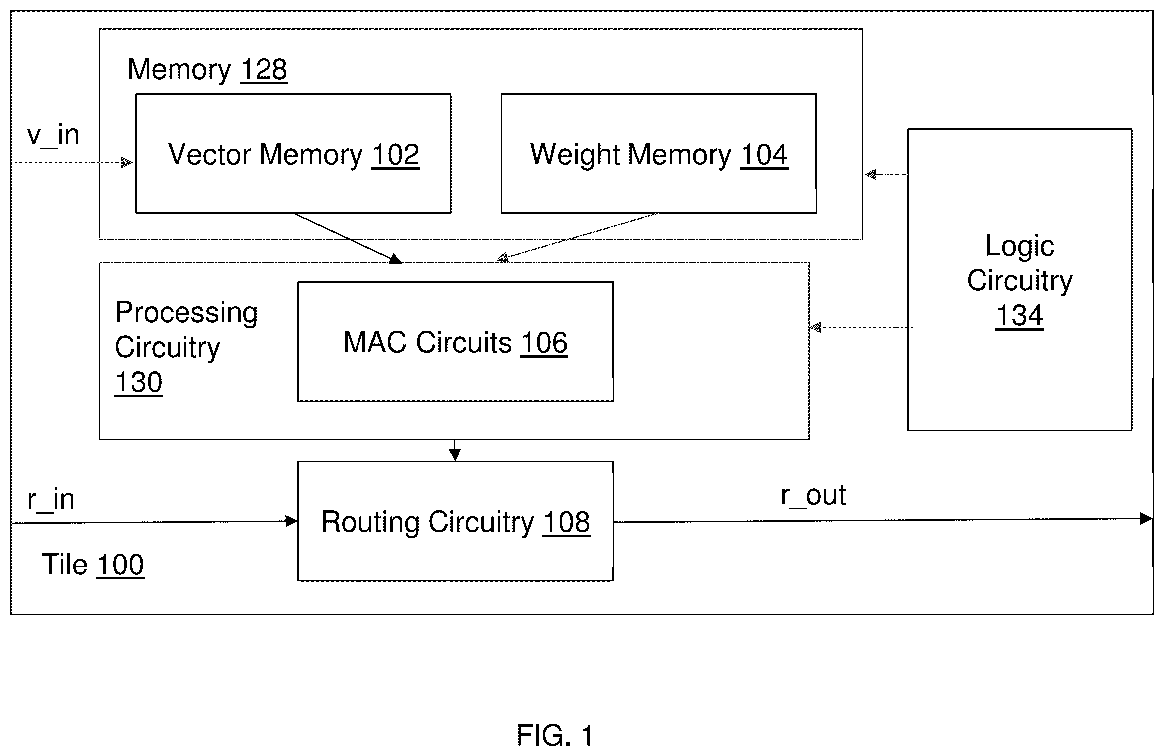 Patent US12361259 — Neural network chip for ear-worn device — Figure 1