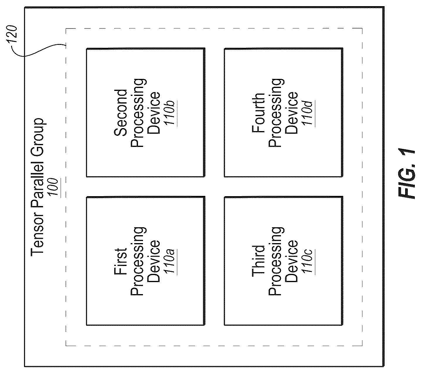 Patent US12361262 Figure 1 – Tensor operations in AI models