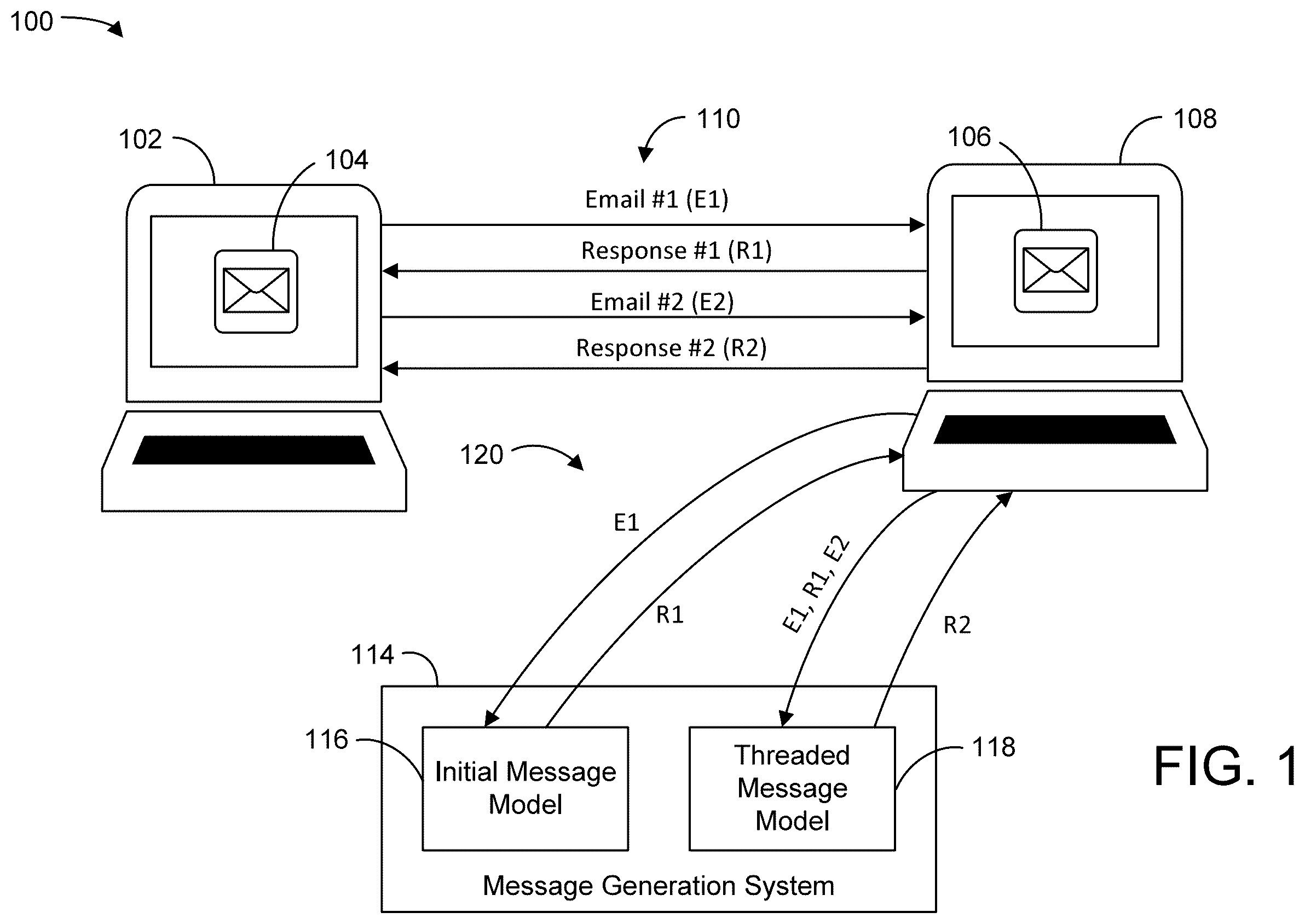 Patent US12361265 — Systems and methods for pre-processing for a multi-model message generation architecture — Figure 1