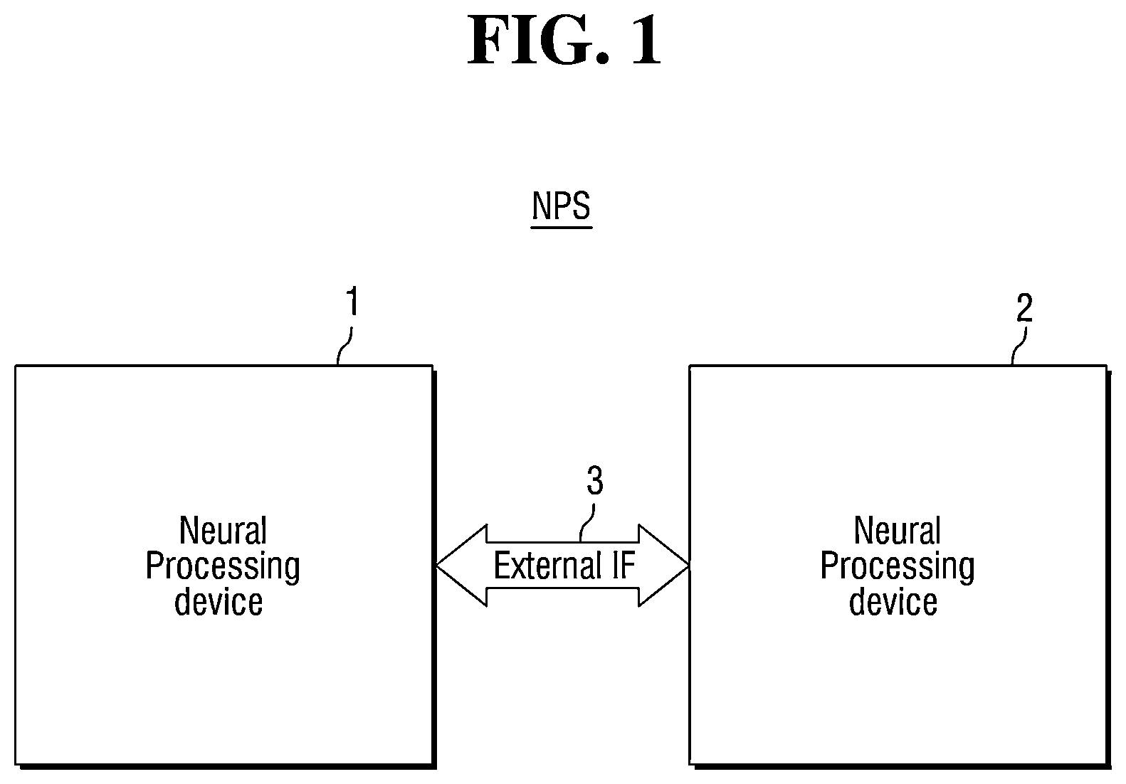 Patent US12361270 — Neural core, neural processing device including same, and method for loading data of neural processing device — Figure 1