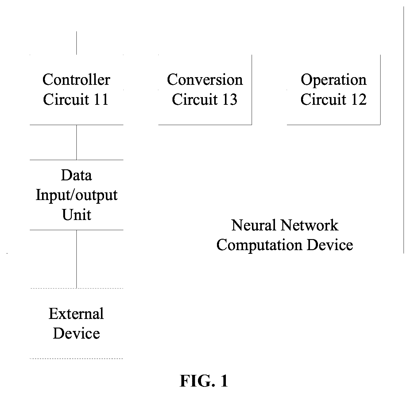 Patent US12361273 — Neural network computation device, neural Network computation method and related products — Figure 1