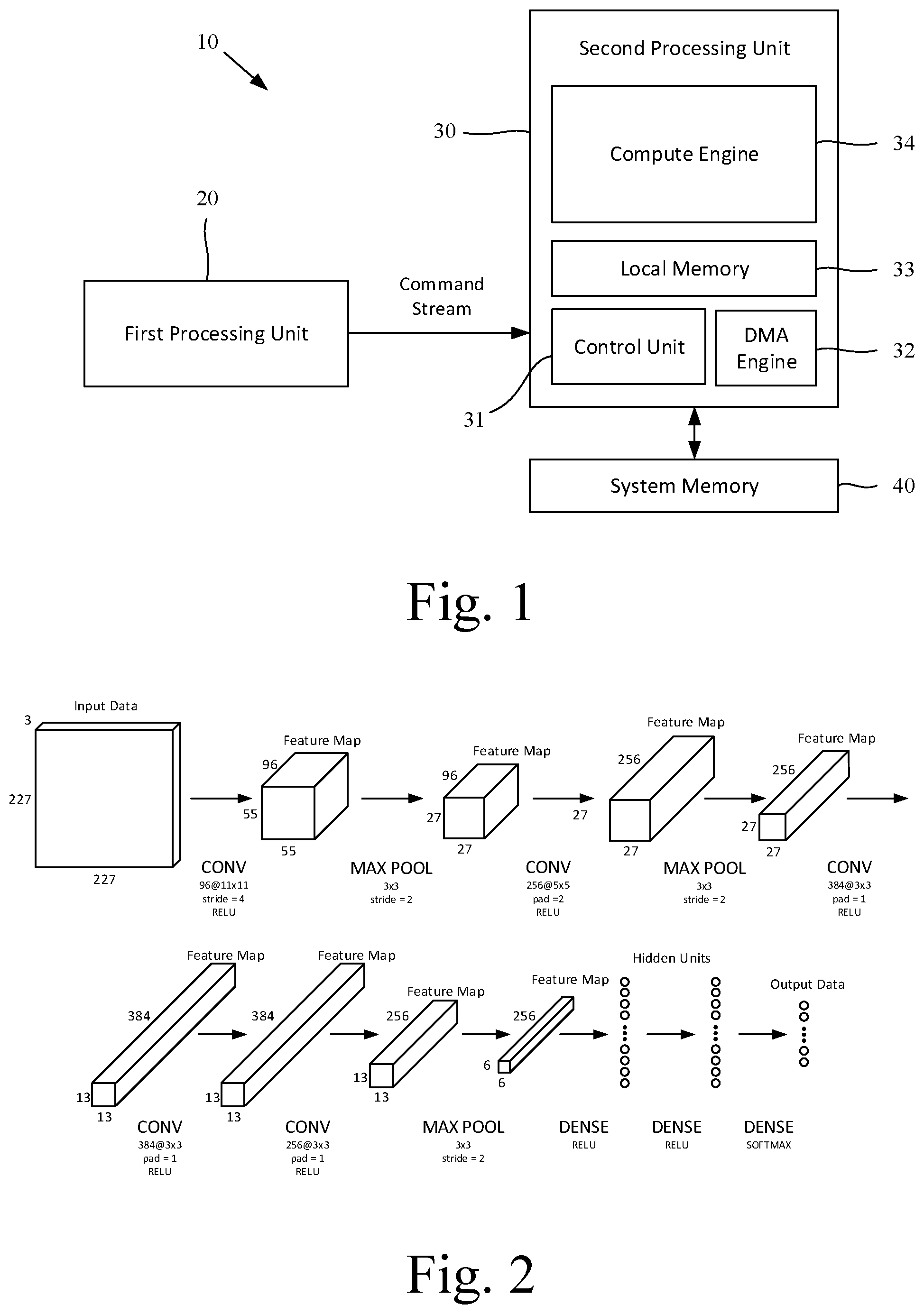 Patent US12361274 — Processing unit for performing operations of a neural network — Figure 1