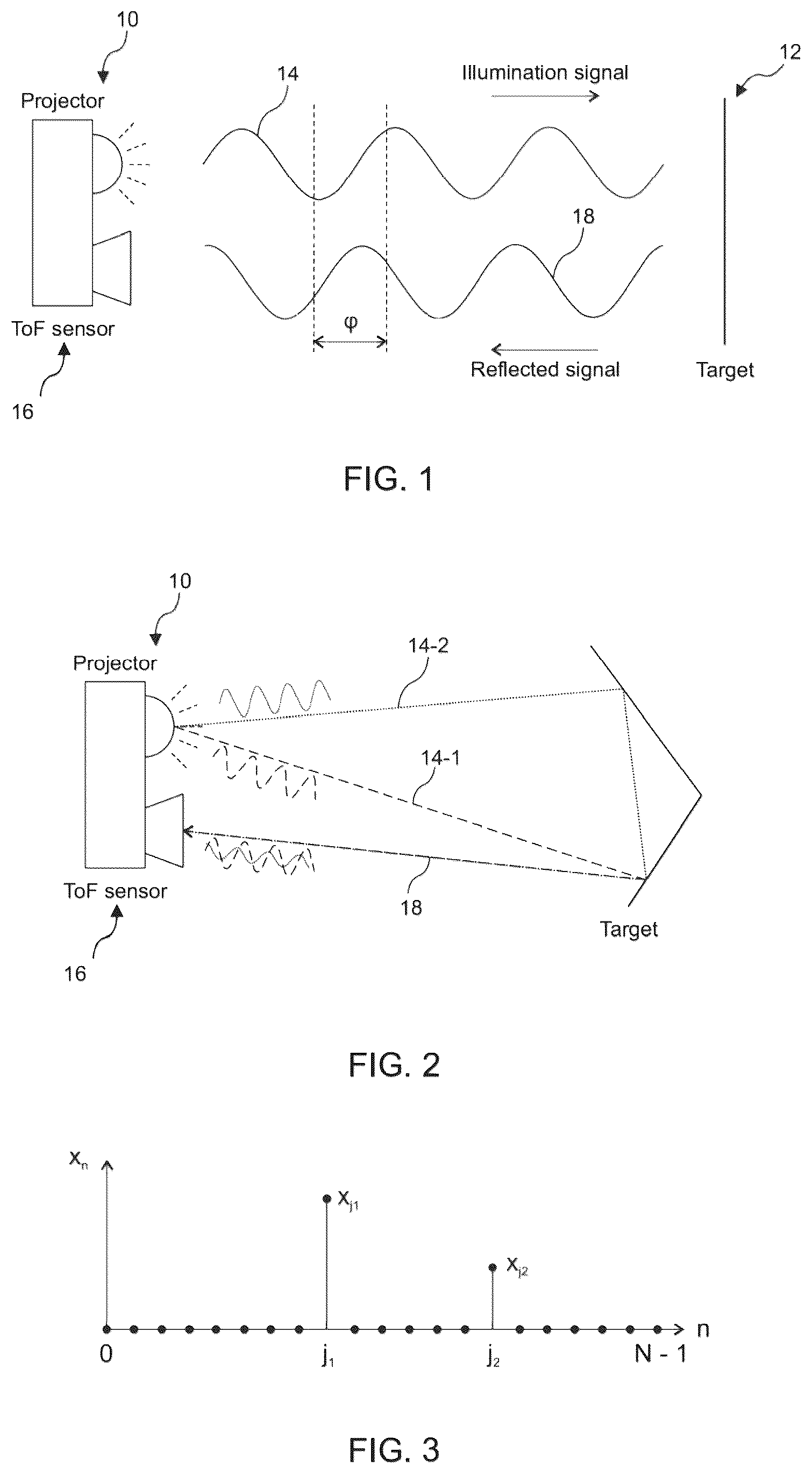 Patent US12361276 Figure 1 – Apparatuses and methods for training a machine learning network for use with a time-of-flight camera