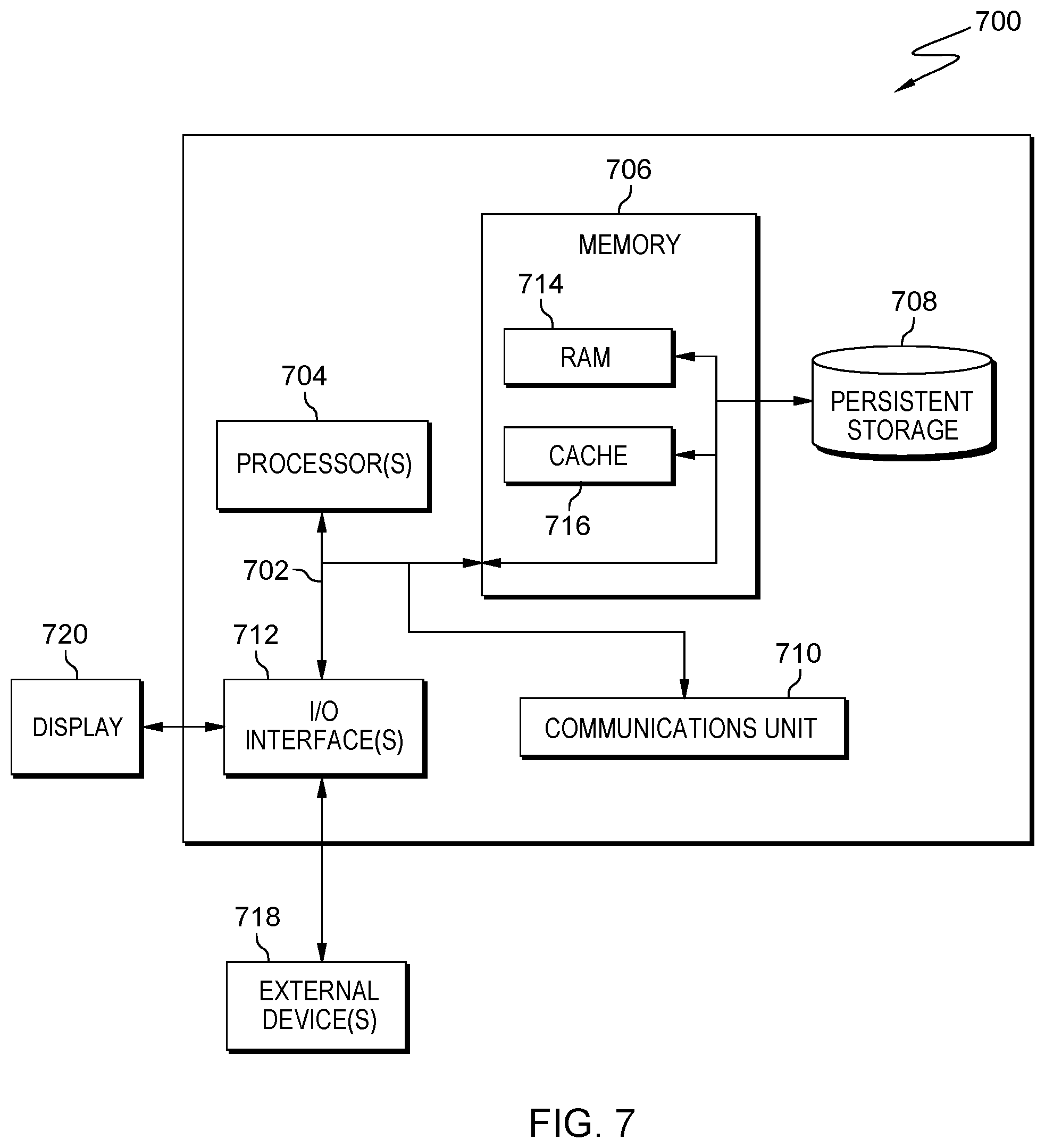 Patent US12361282 Figure 7 – Optimizing operator granularity in compiling and converting artificial intelligence (AI) models