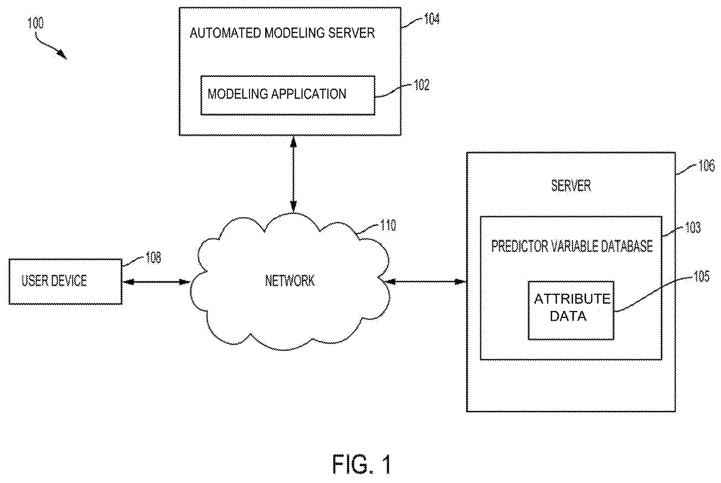 Patent US12361289 — Optimizing neural networks for generating analytical or predictive outputs — Figure 1