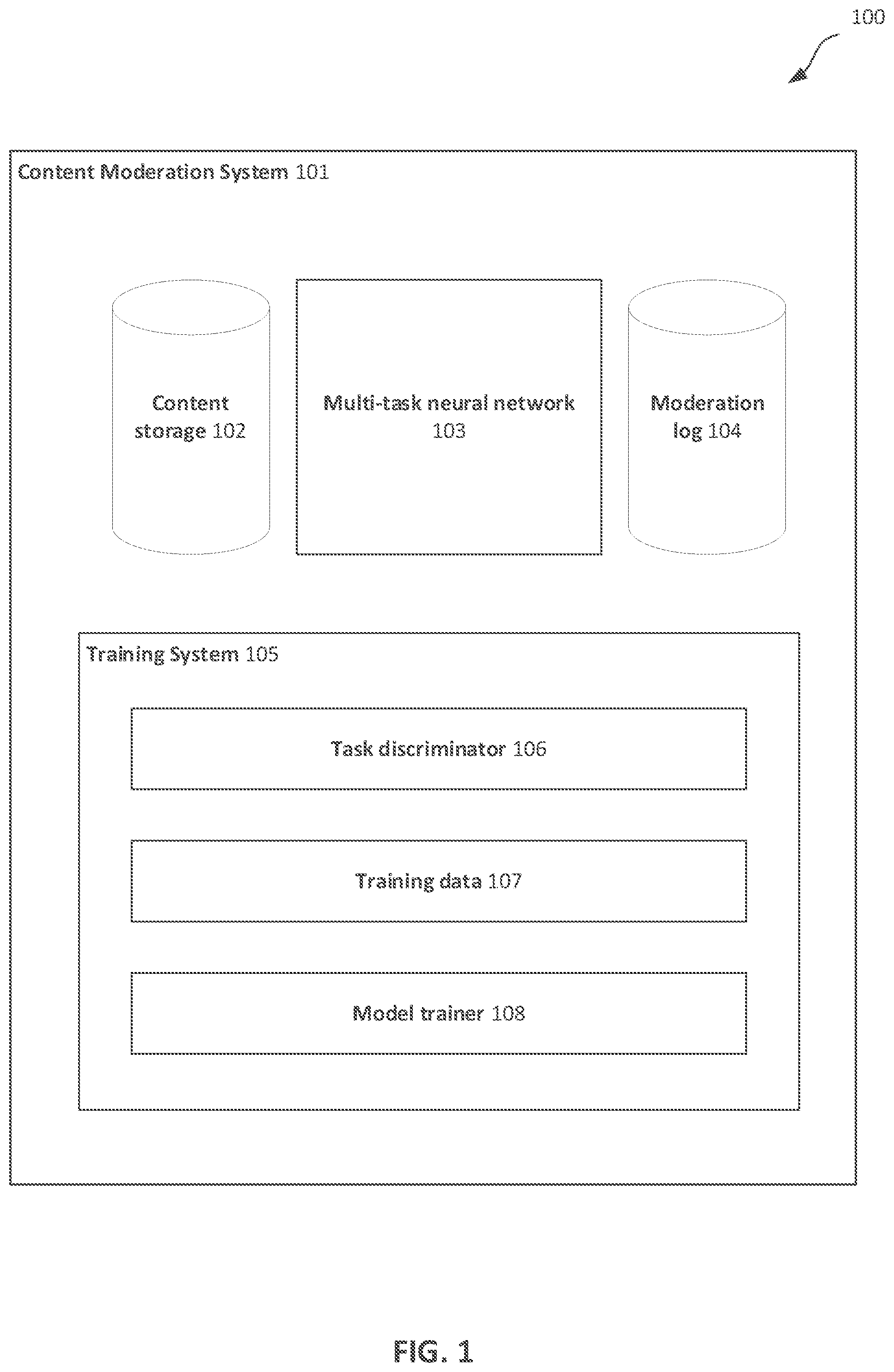 Patent US12361290 — Multi-task neural network for toxicity detection — Figure 1