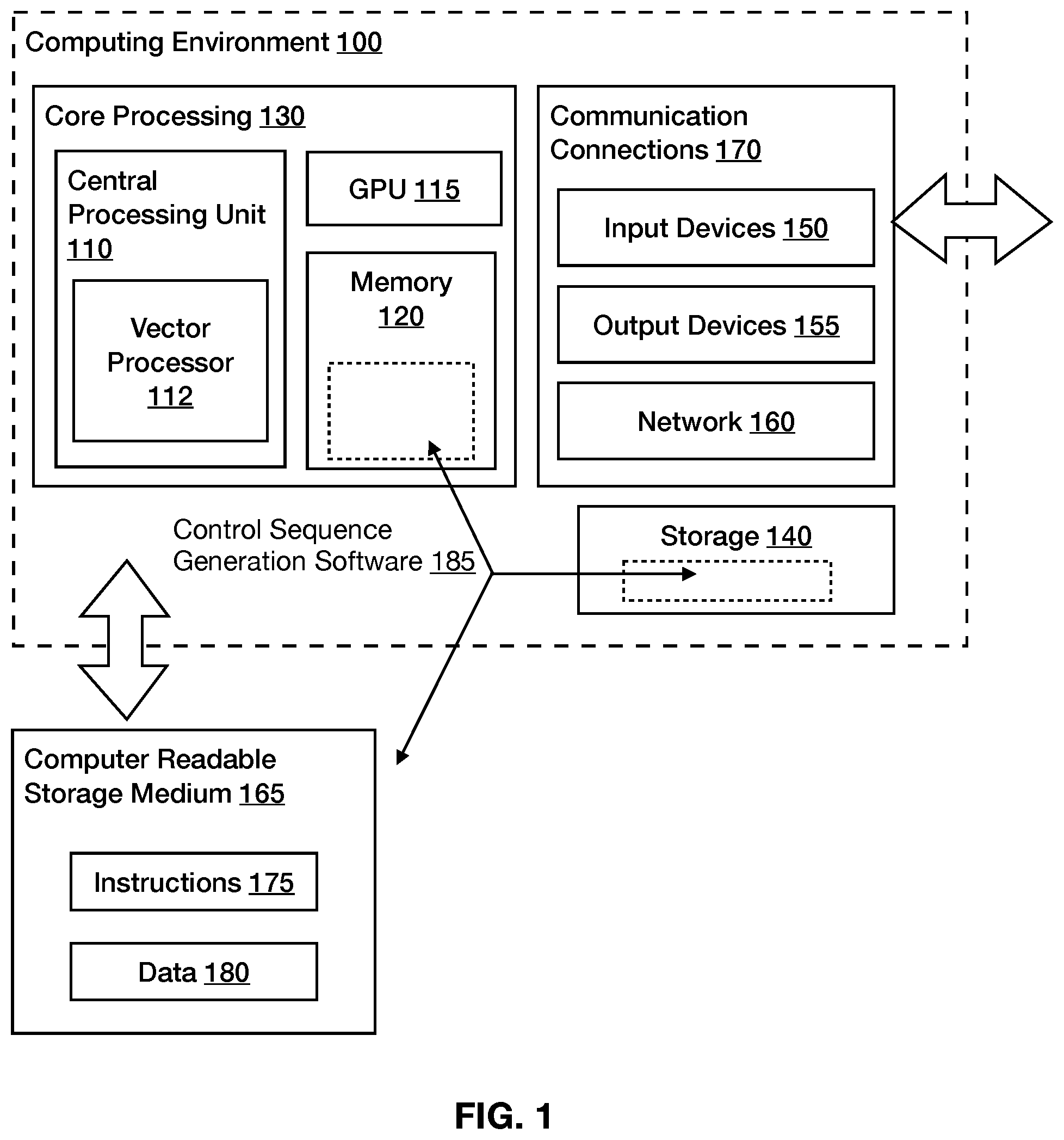 Patent US12361291 Figure 1 – Control sequence generation system and methods