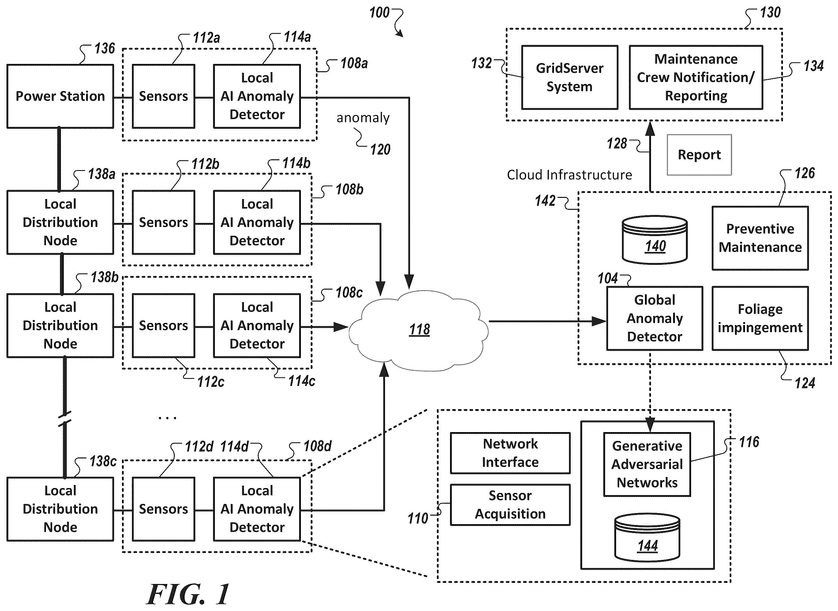 Patent US12361292 — System and method for predictive foliage impingement and wildfire management using generative adversarial network — Figure 1