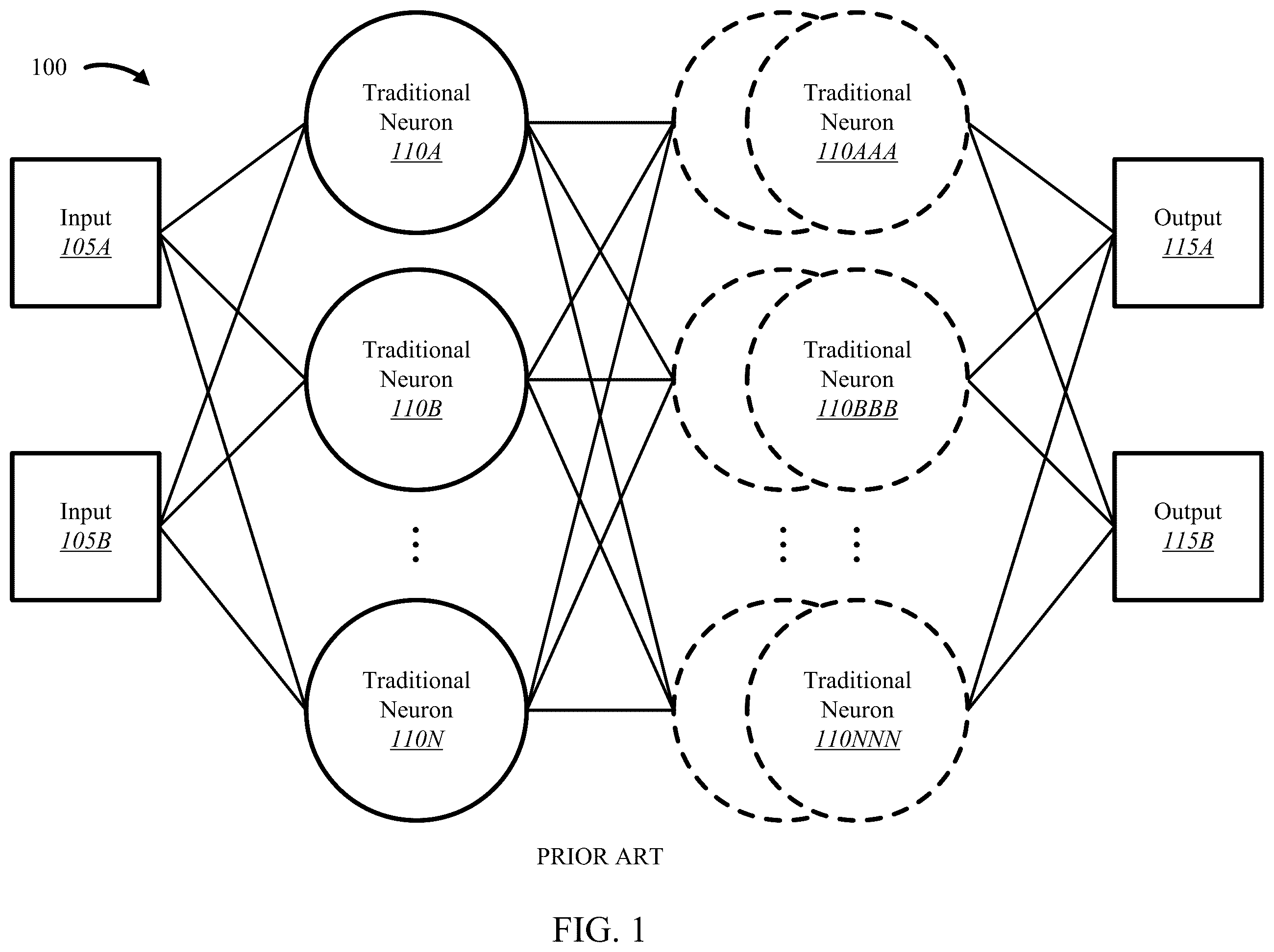 Patent US12361293 Figure 1 – Systems and methods for machine learning using a network of decision-making nodes