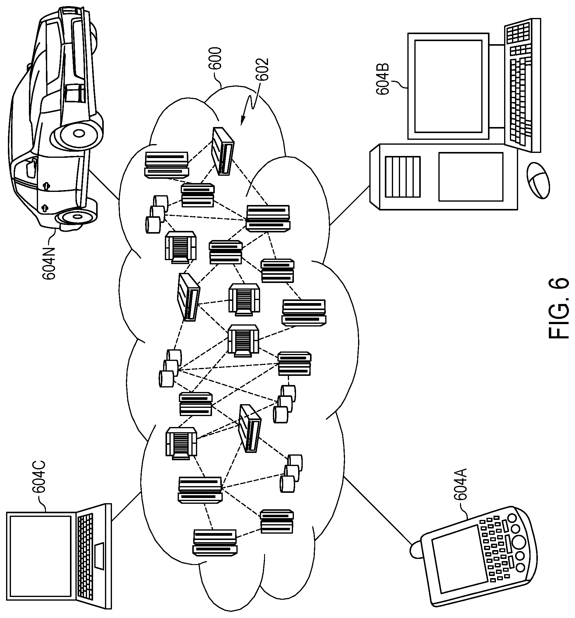 Patent US12361294 Figure 6 – Training self-classifier using image augmentations and uniform prior