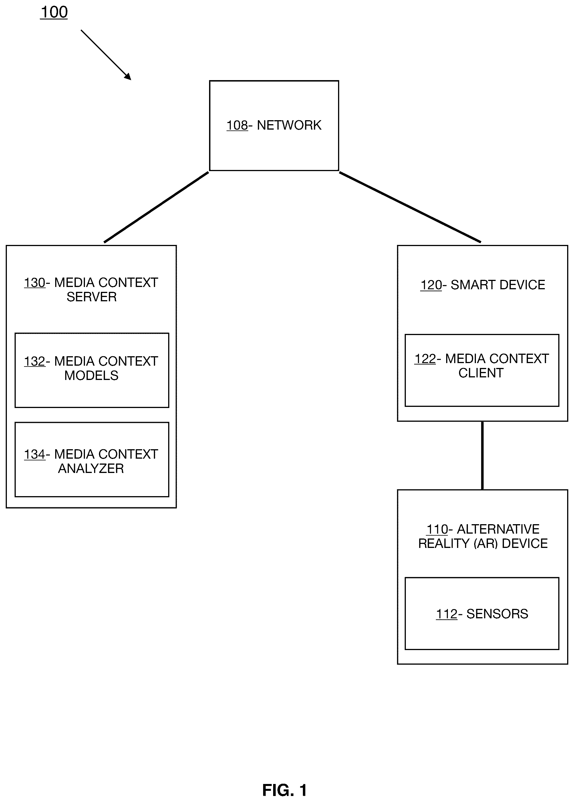 Patent US12361298 Figure 1 – Displaying contextual information of media