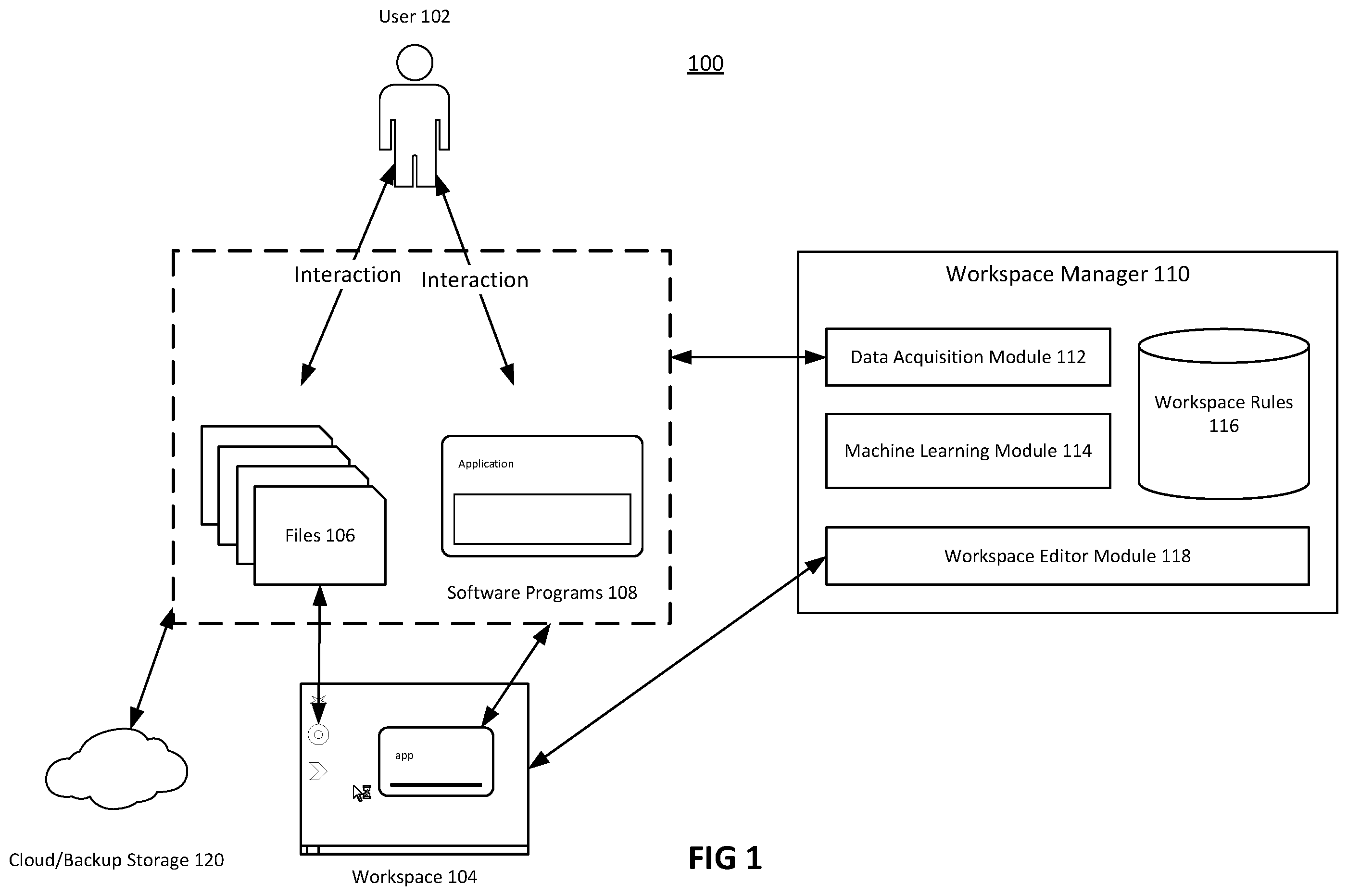 Patent US12361301 — Systems and methods for customizing a user workspace environment using A.I-based analysis — Figure 1