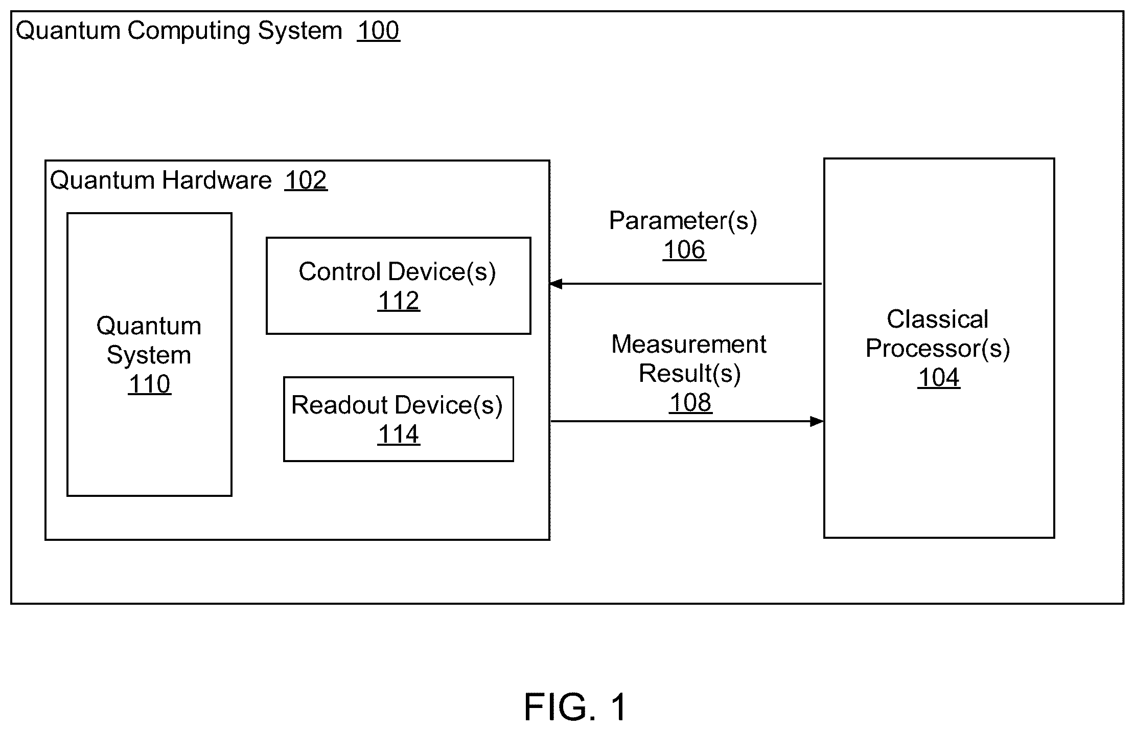 Patent US12361306 — T-joint connector for quantum computing systems — Figure 1