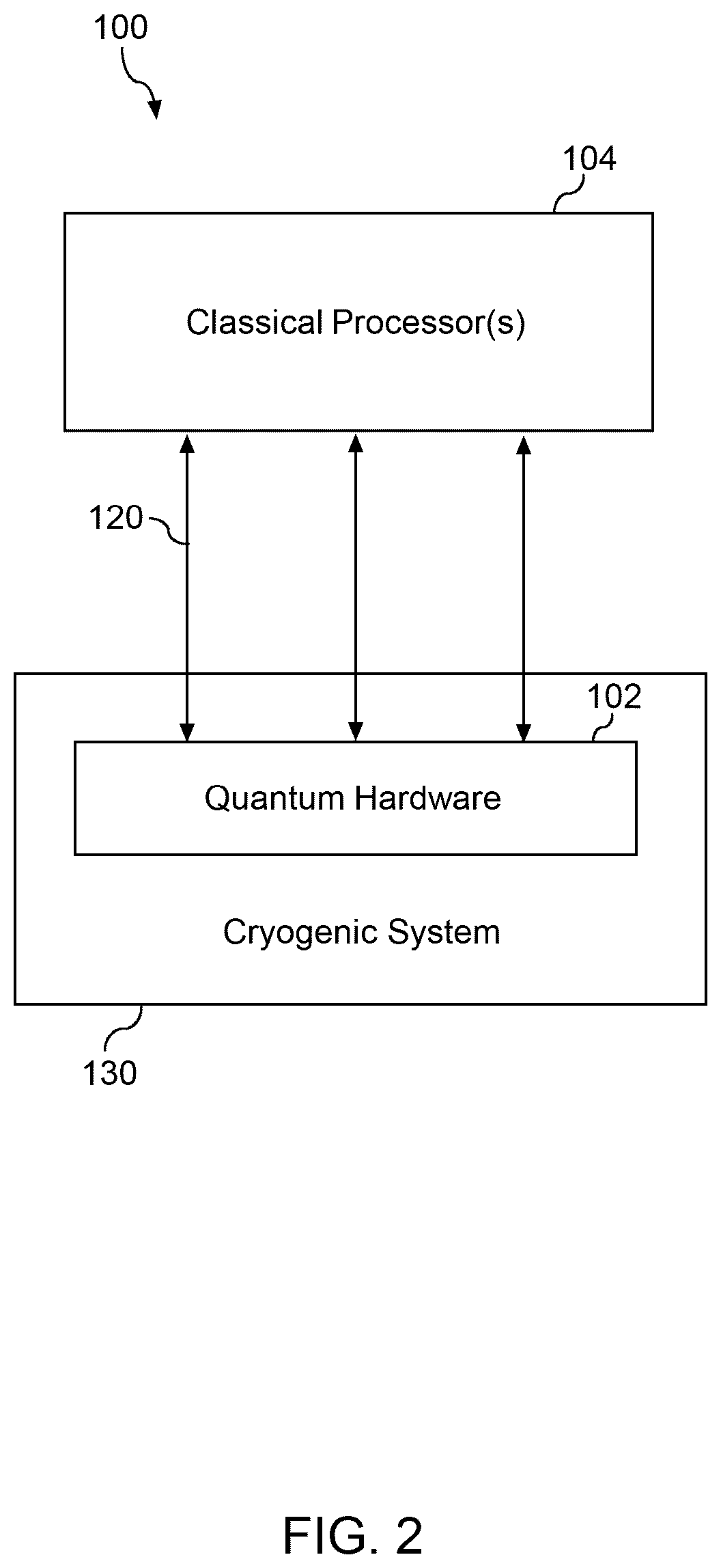 Patent US12361306 Figure 2 – T-joint connector for quantum computing systems