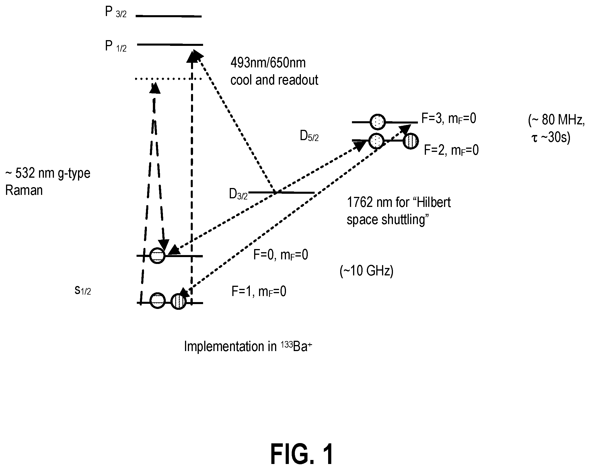 Patent US12361310 — Methods and apparatuses for mapping state preparation error to subspace leakage error — Figure 1