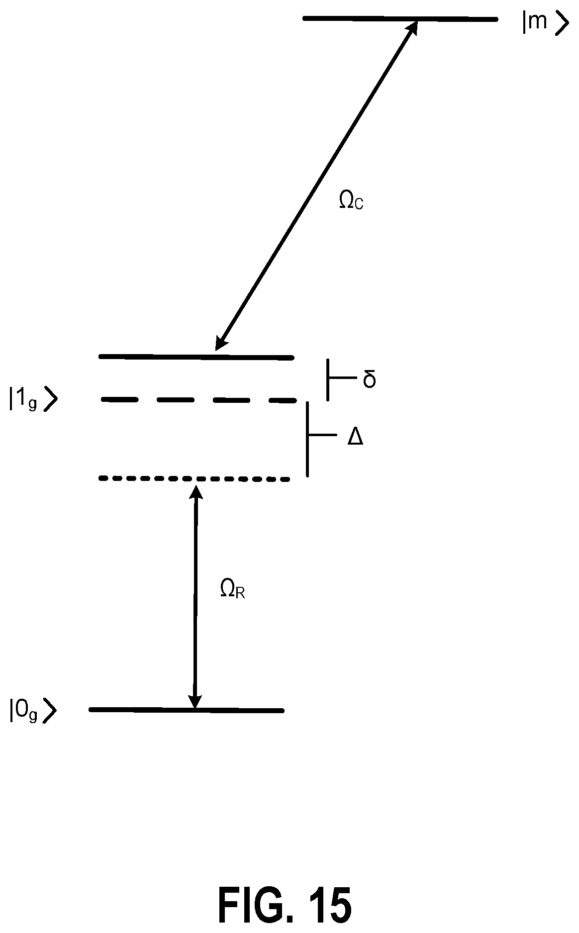 Patent US12361310 Figure 15 – Methods and apparatuses for mapping state preparation error to subspace leakage error