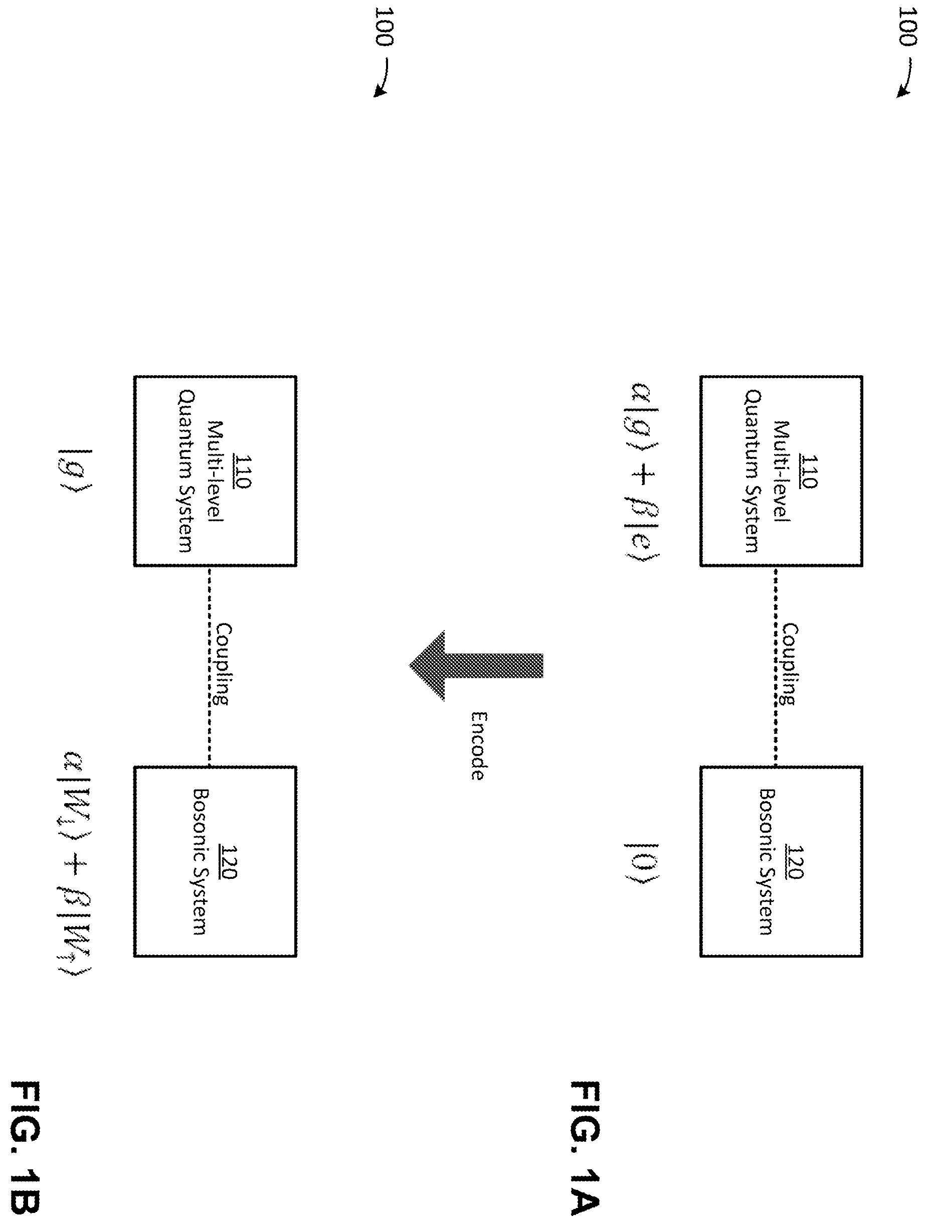 Patent US12361313 — Techniques for quantum error correction using multimode grid states and related systems and methods — Figure 1