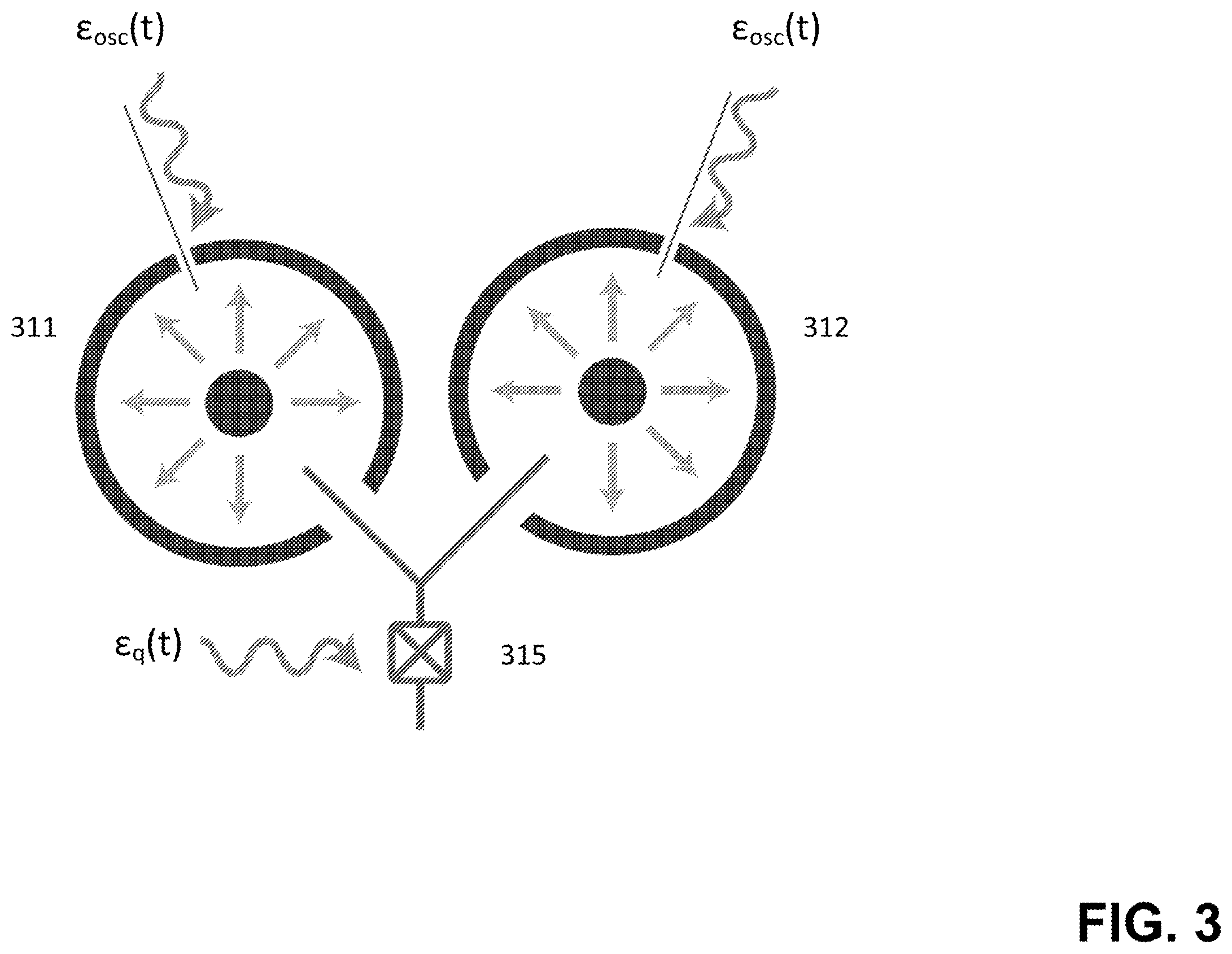 Patent US12361313 Figure 5 – Techniques for quantum error correction using multimode grid states and related systems and methods