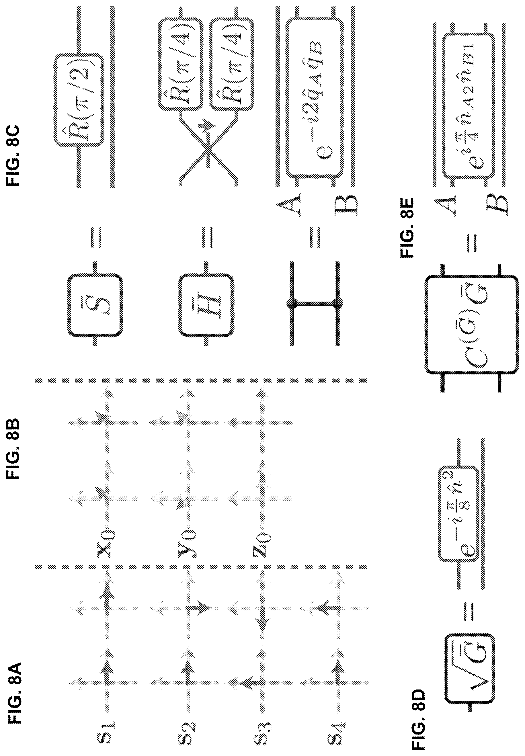 Patent US12361313 Figure 10 – Techniques for quantum error correction using multimode grid states and related systems and methods