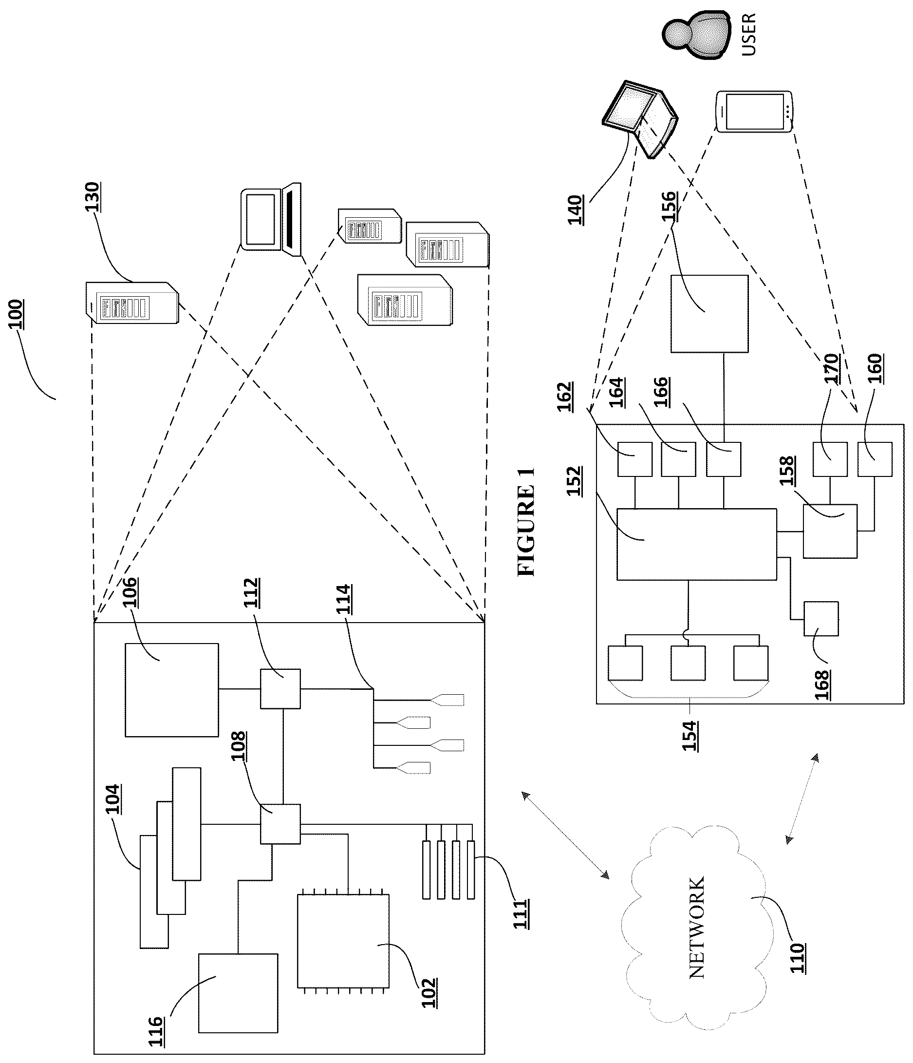 Patent US12361316 — System for implementing dynamic data obfuscation using pattern recognition techniques — Figure 1