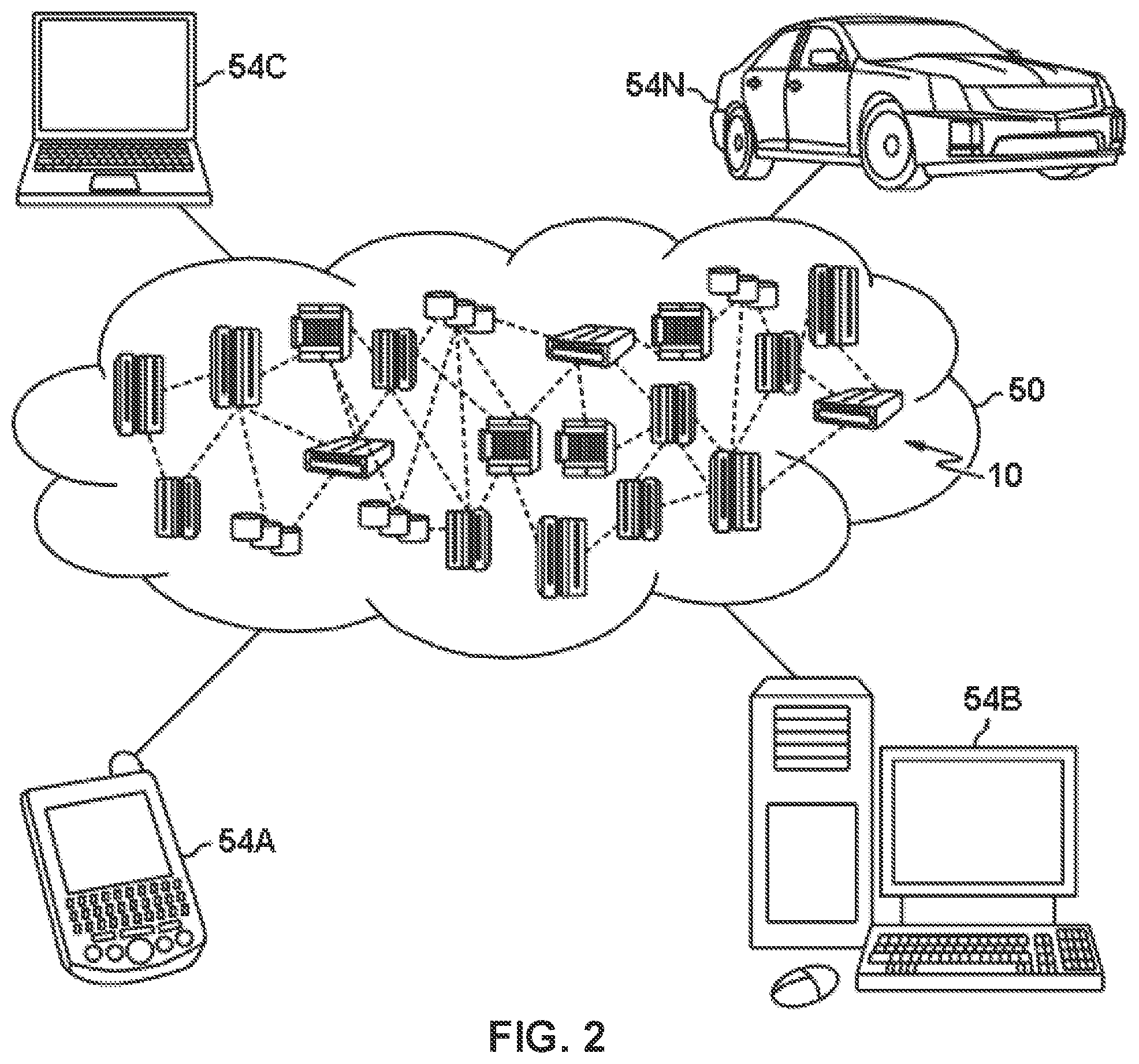 Patent US12361319 Figure 2 – Incident resolution