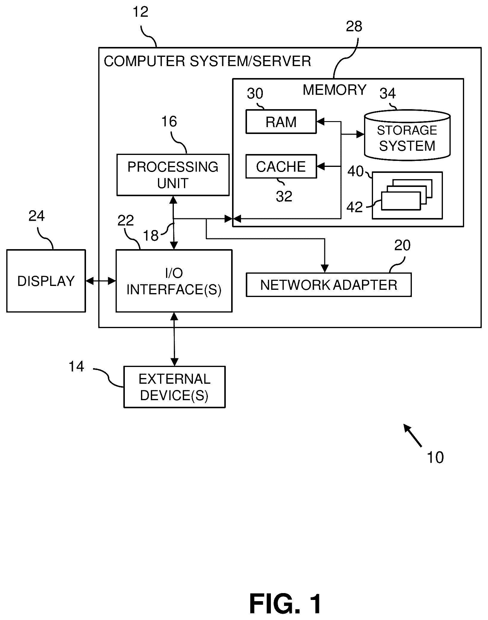 Patent US12361321 Figure 1 – Event experience representation using tensile sphere mixing and merging