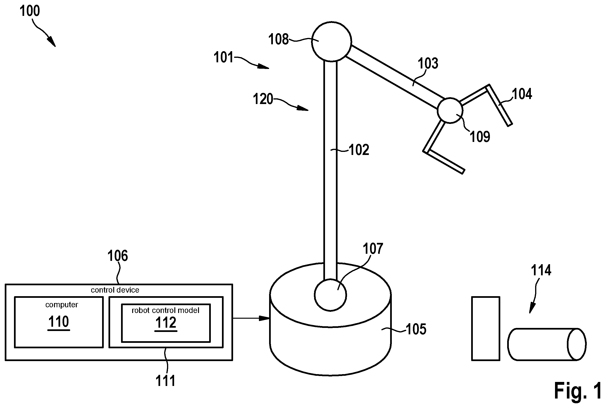 Patent US12361322 — Device and method for training a gaussian process state space model — Figure 1