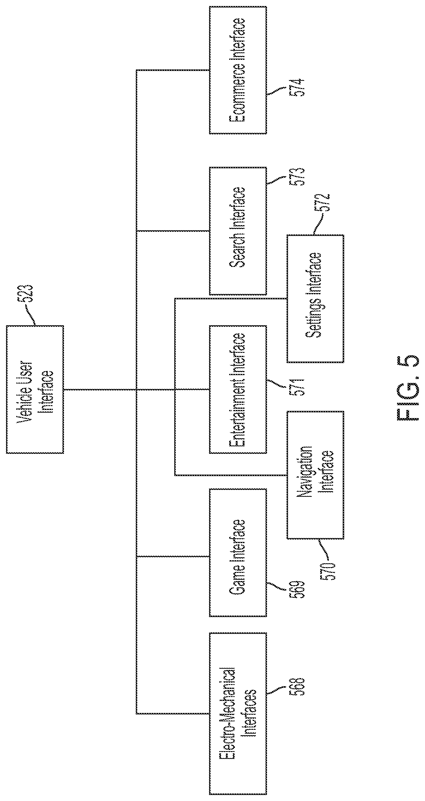 Patent US12361324 Figure 5 – Inducing variation in user experience parameters based on sensed rider physiological data in intelligent transportation systems