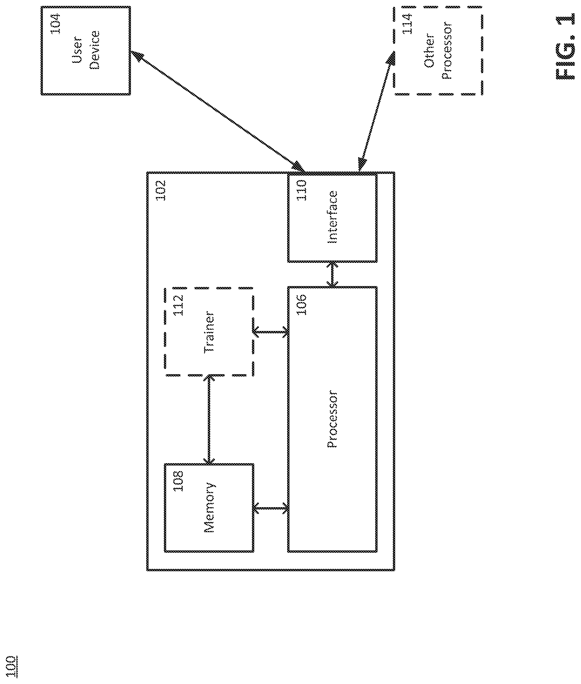 Patent US12361325 — Automatic generation of an explanation, based on data lineage and user feedback, of a prediction produced by a machine learning system — Figure 1