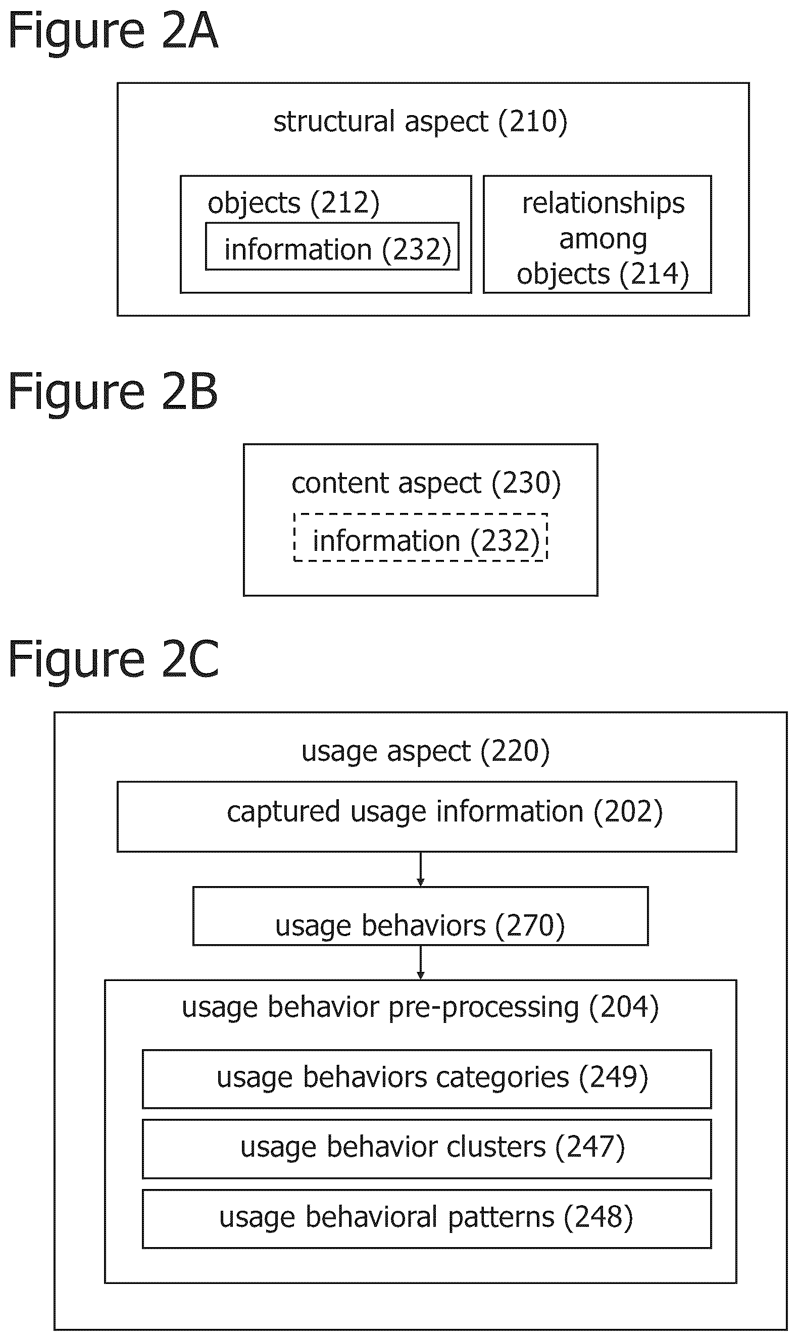 Patent US12361329 Figure 2 – Iterative attention-based neural network training and processing